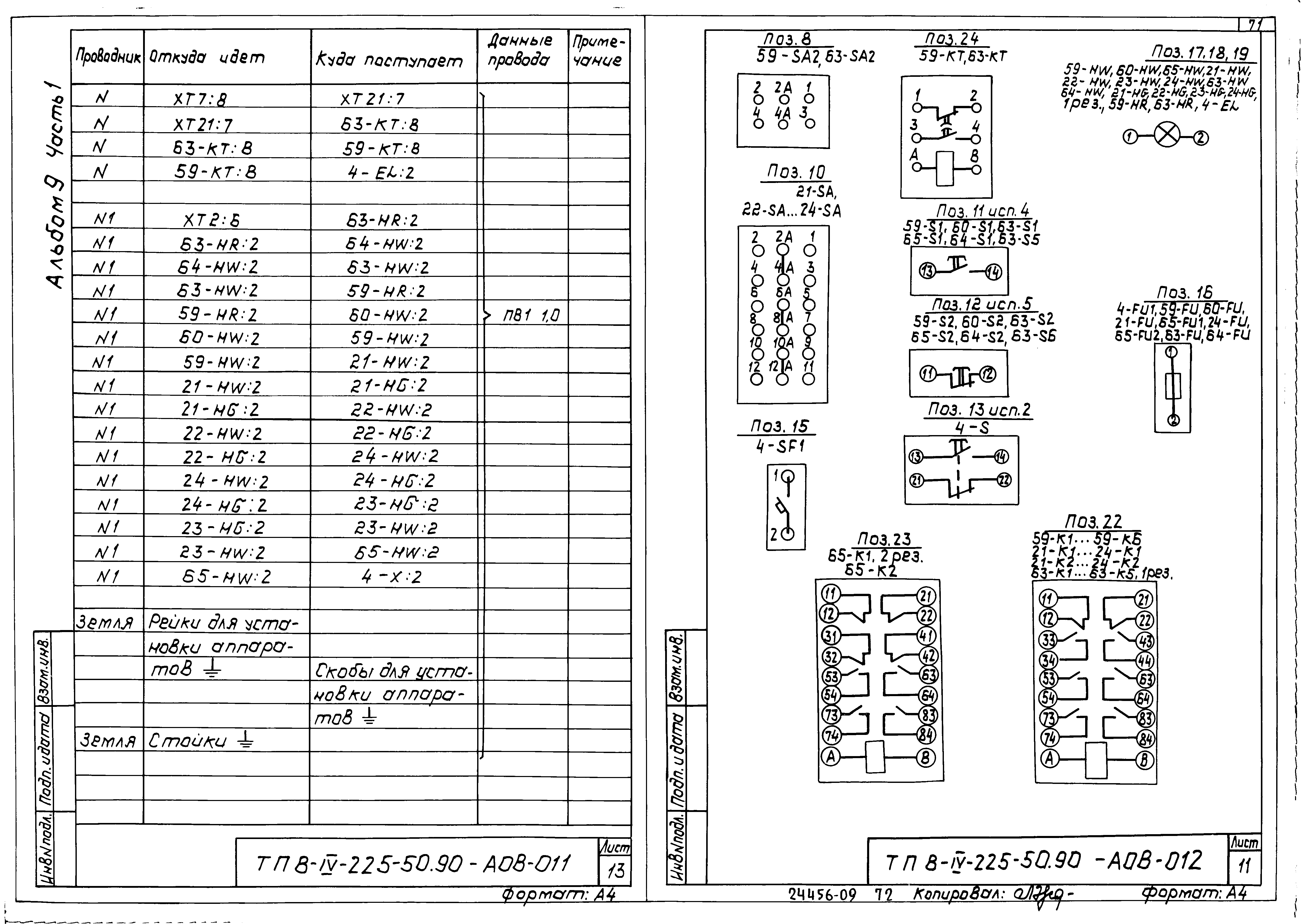 Типовой проект В-IV-225-50.90