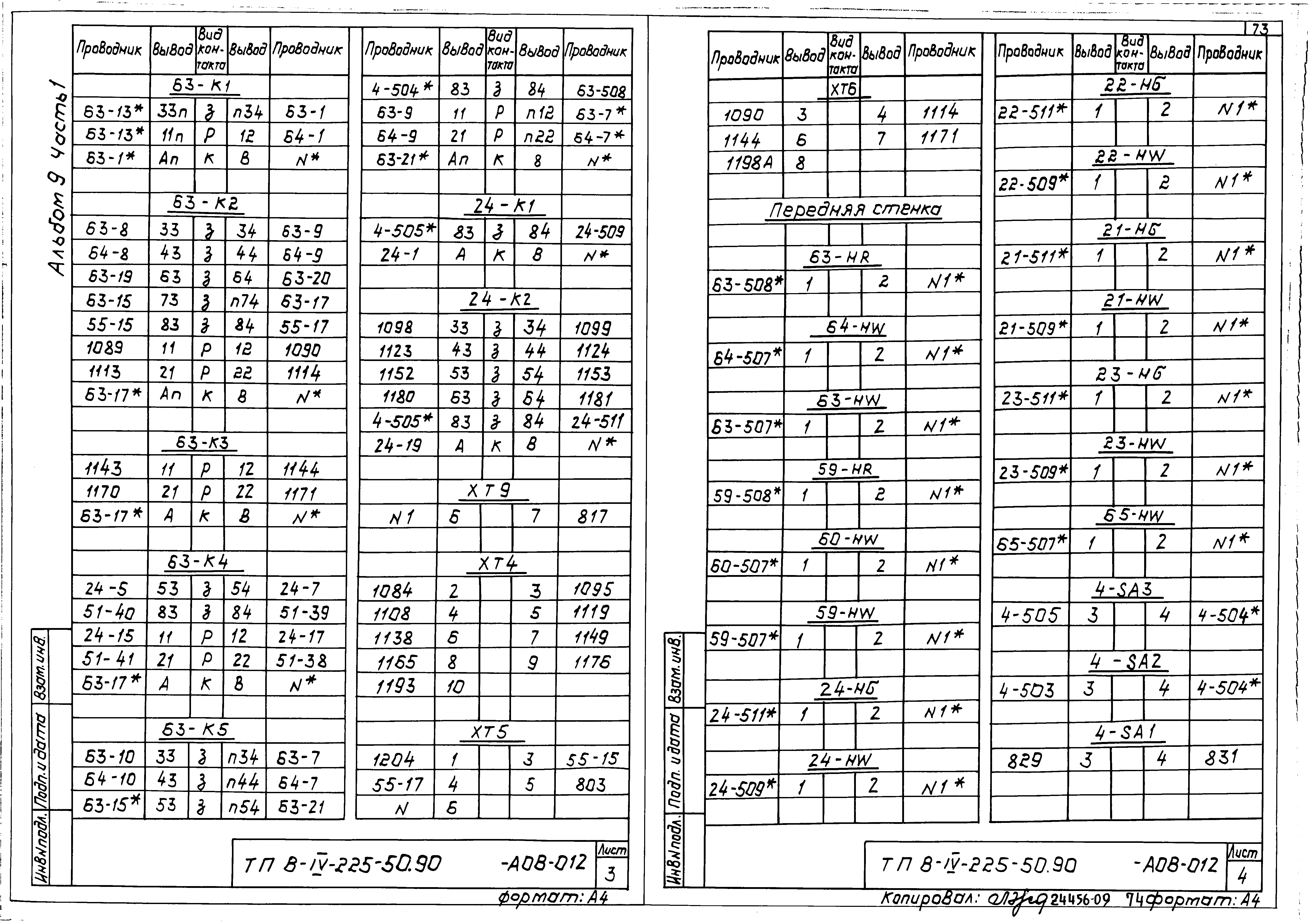 Типовой проект В-IV-225-50.90