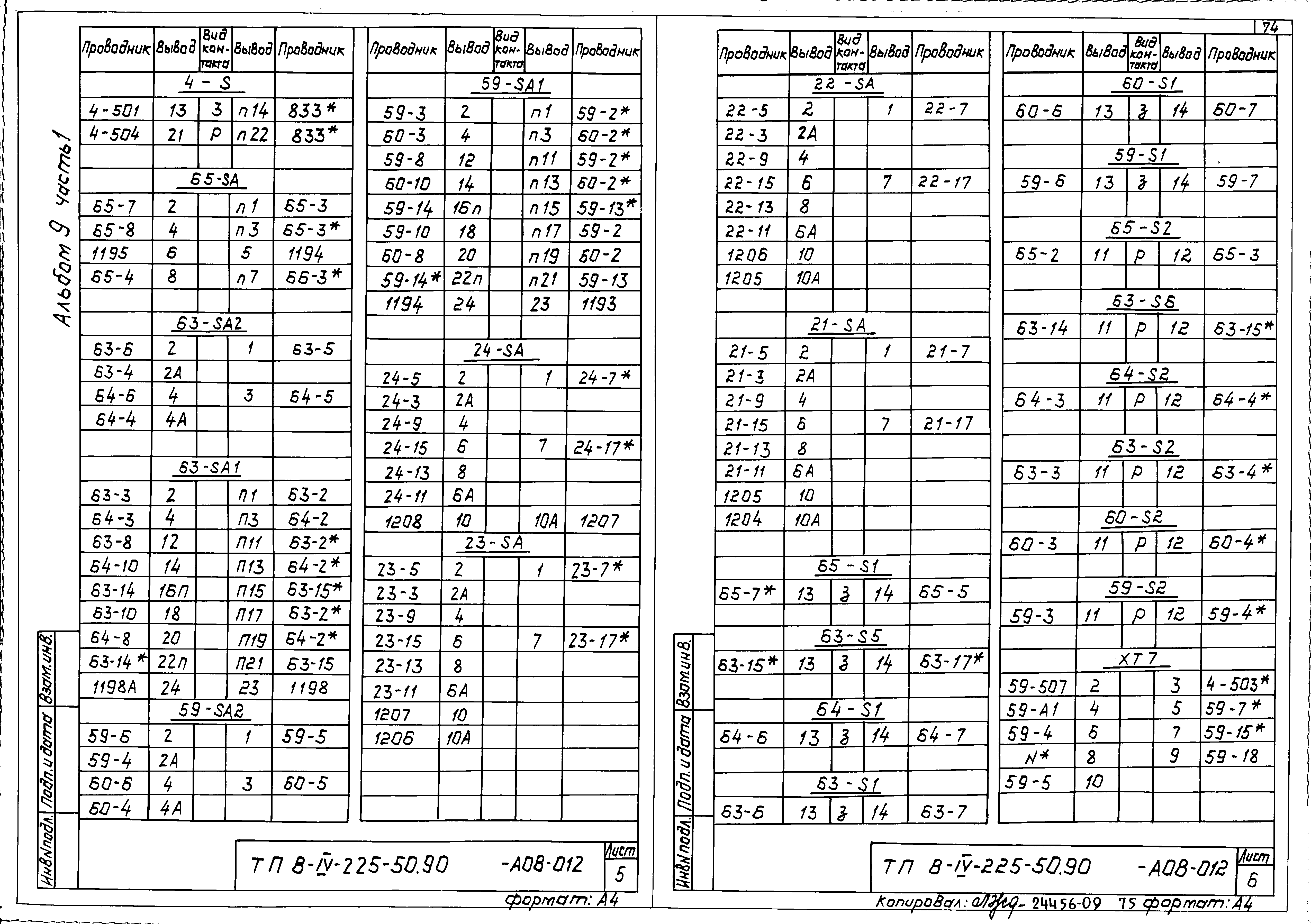 Типовой проект В-IV-225-50.90