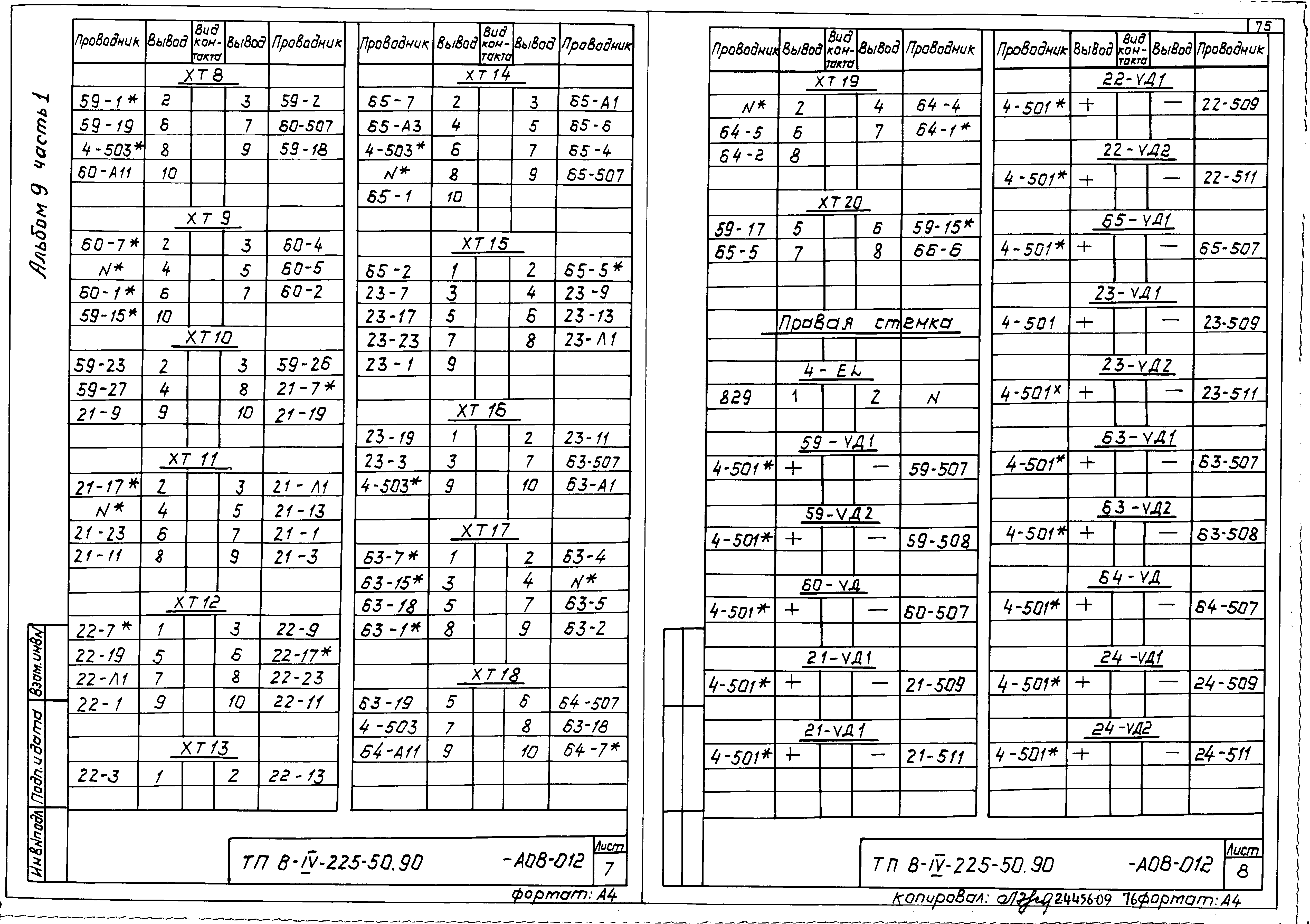 Типовой проект В-IV-225-50.90