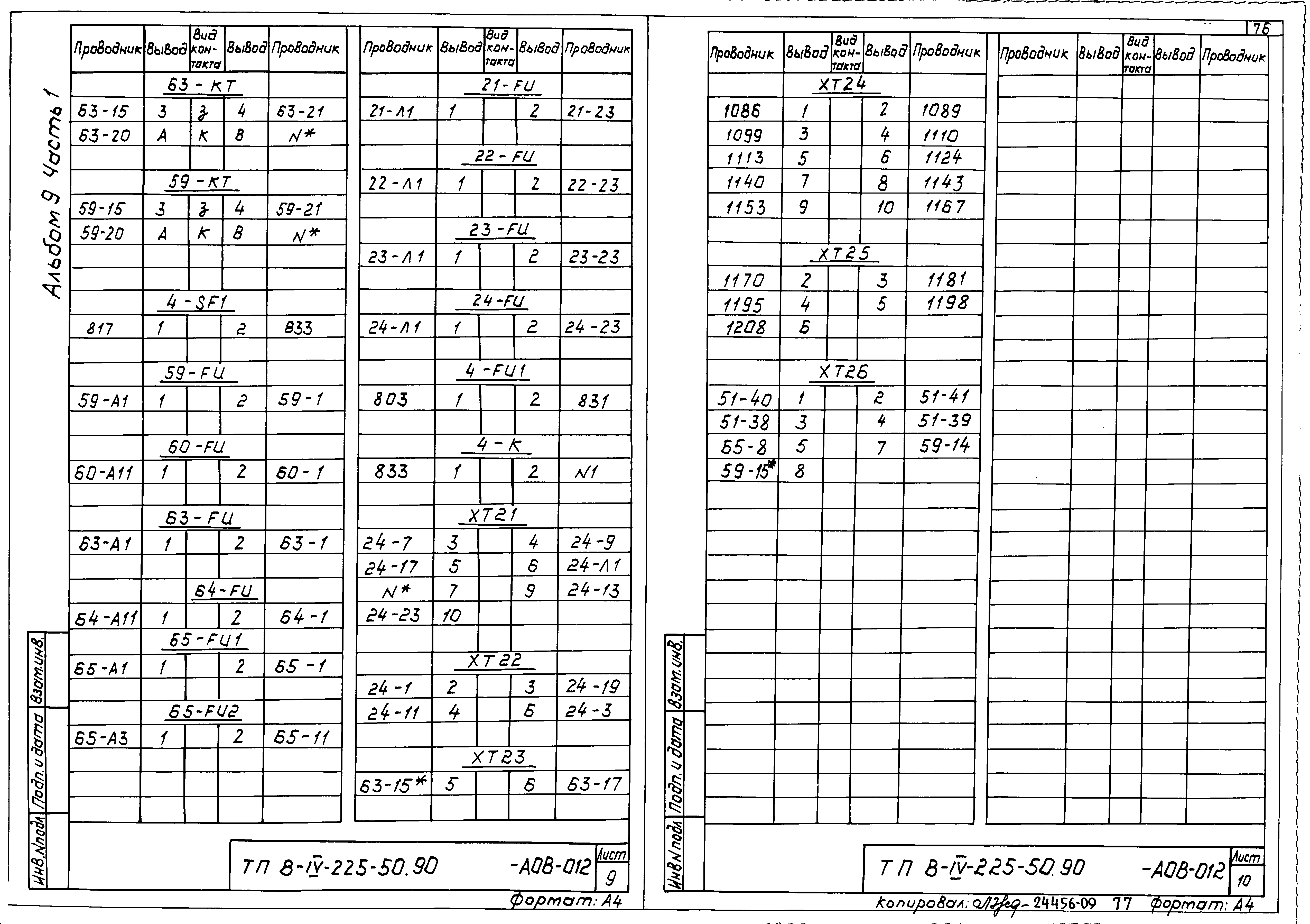 Типовой проект В-IV-225-50.90