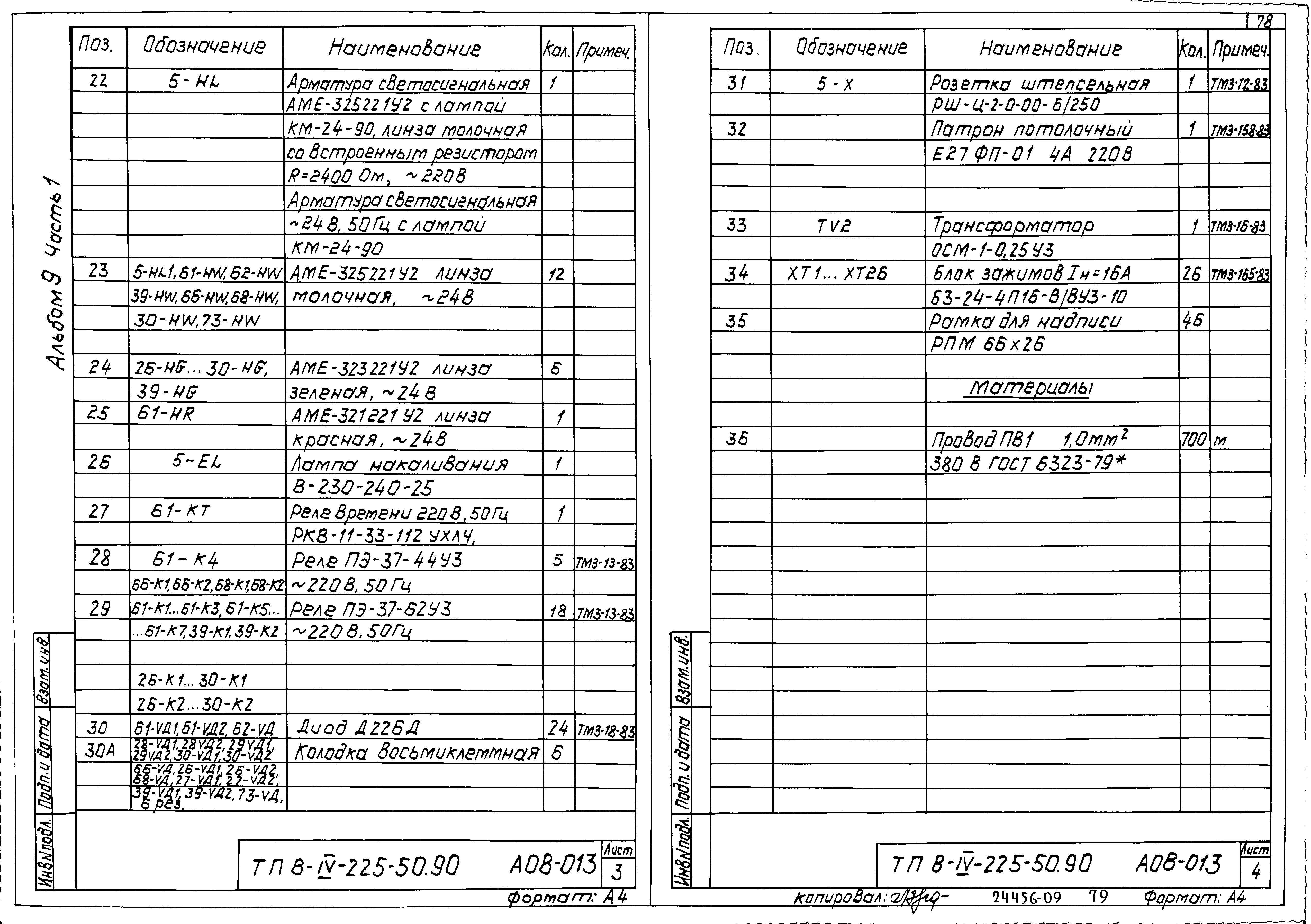 Типовой проект В-IV-225-50.90