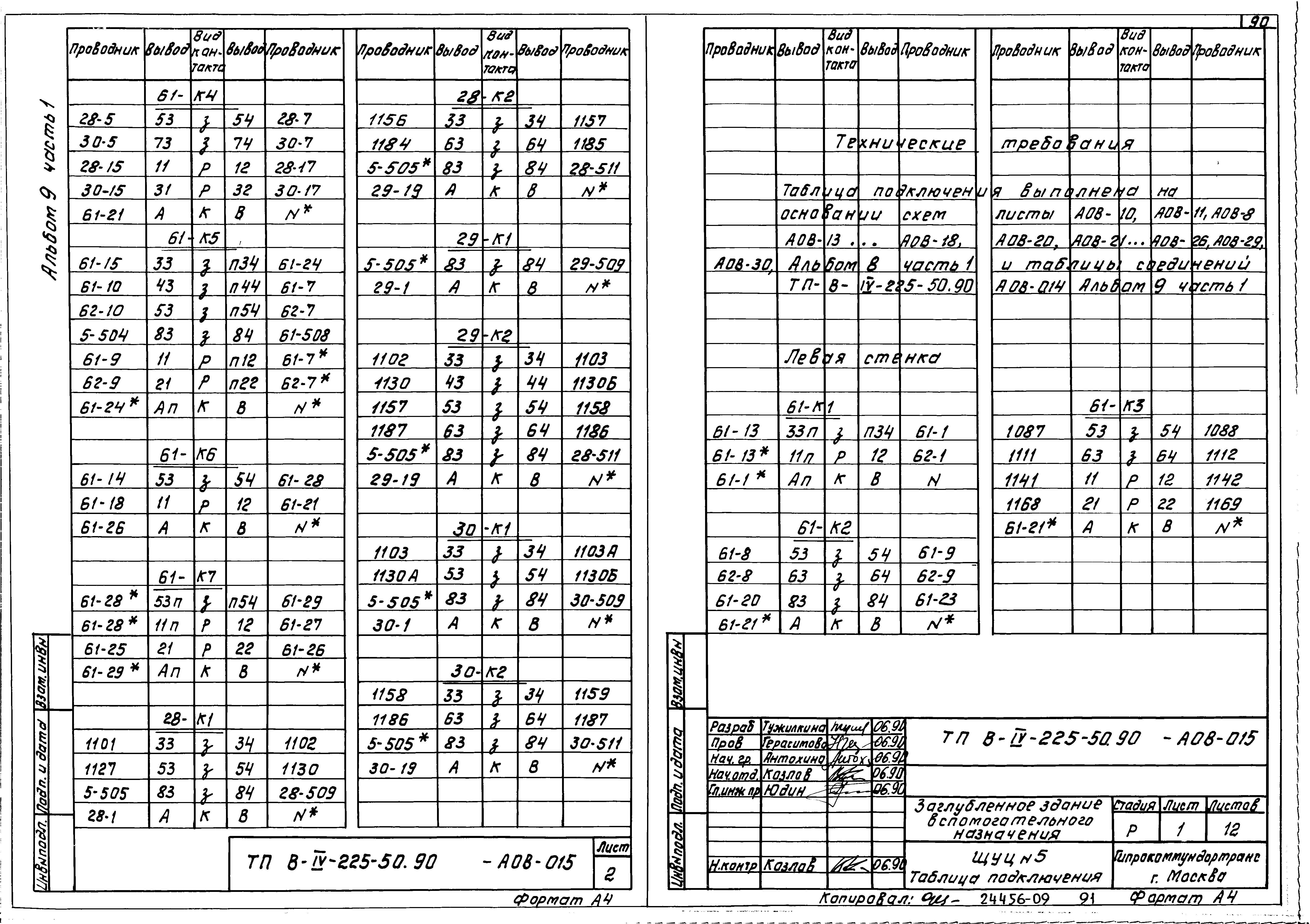 Типовой проект В-IV-225-50.90