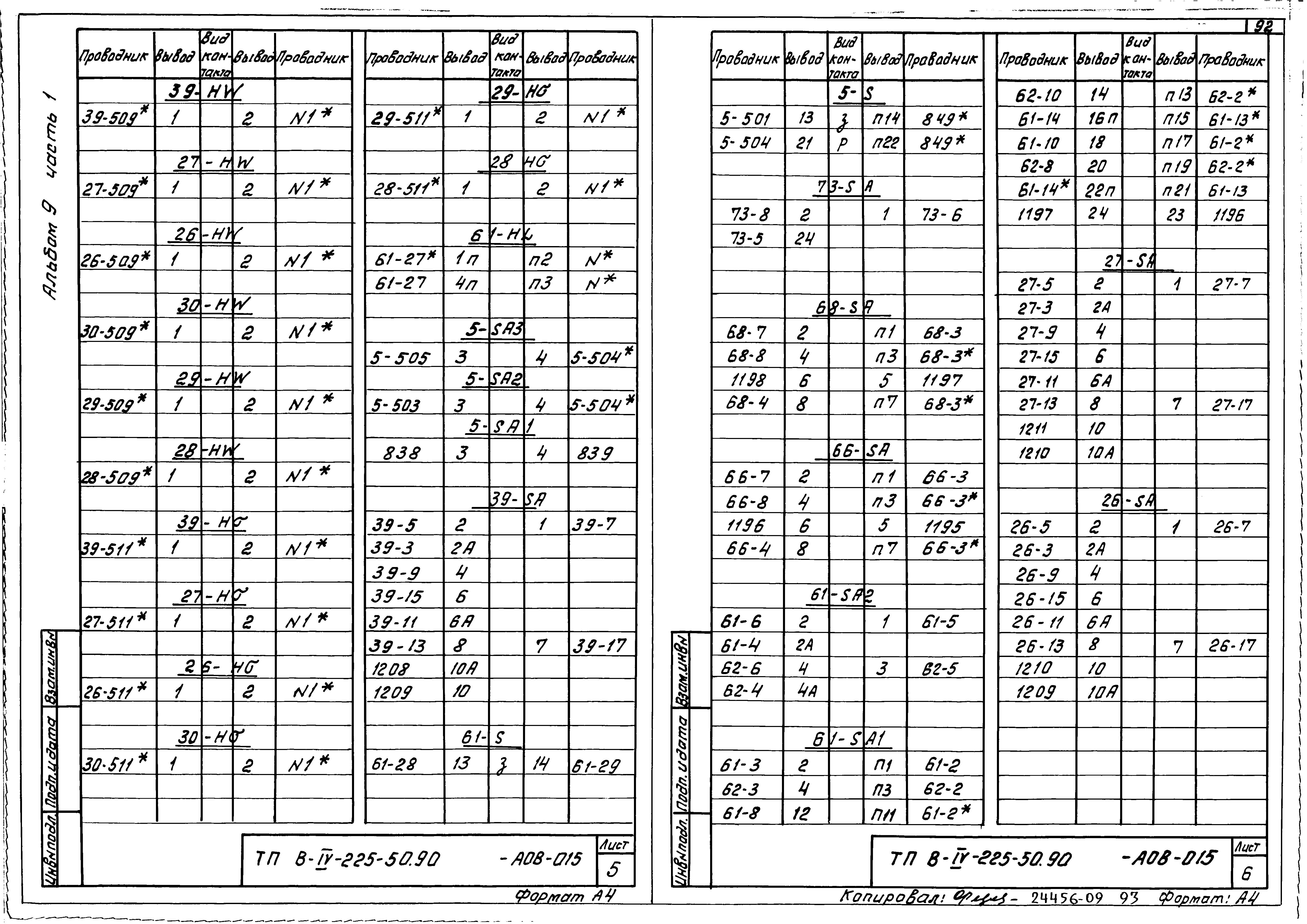 Типовой проект В-IV-225-50.90