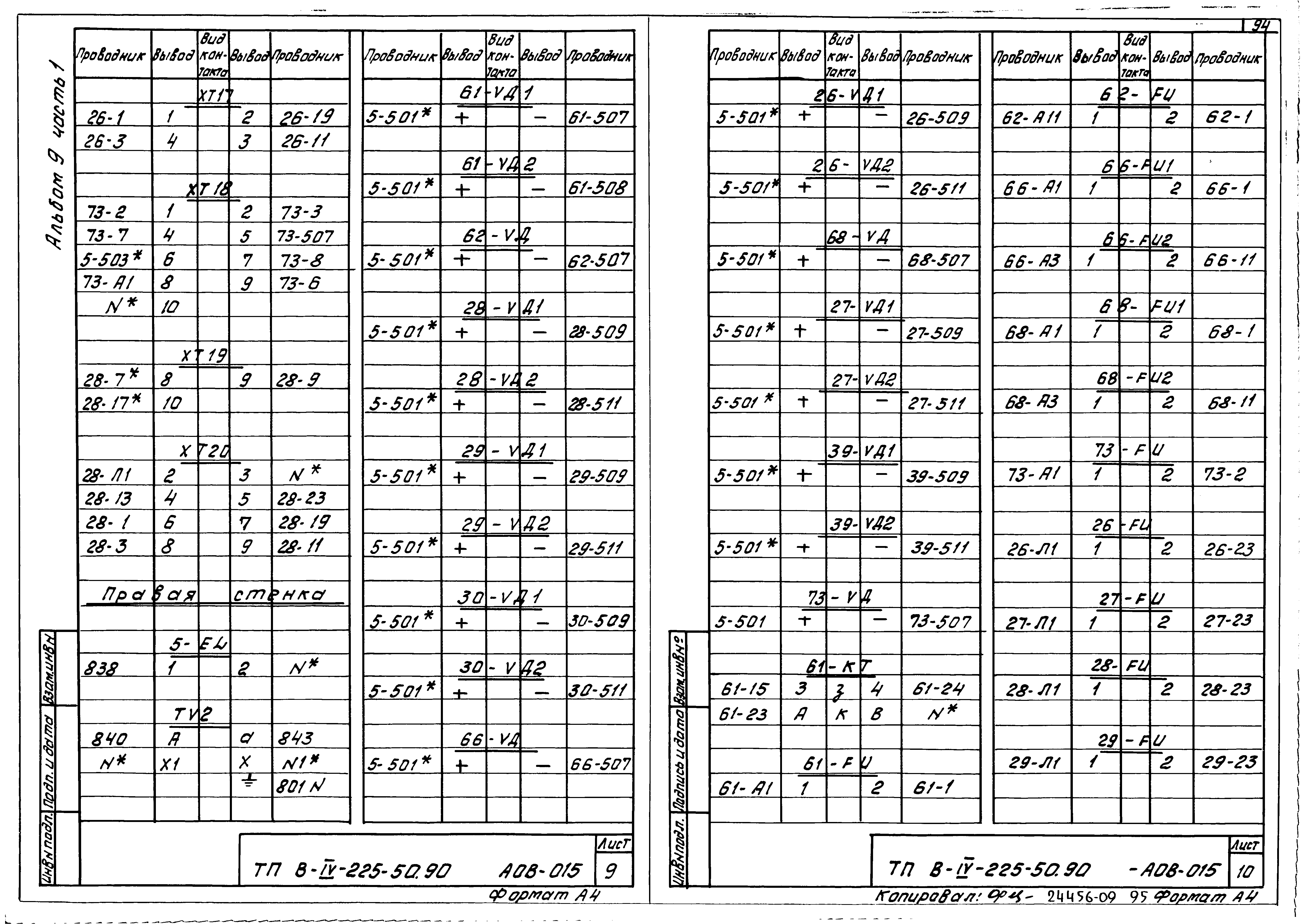 Типовой проект В-IV-225-50.90