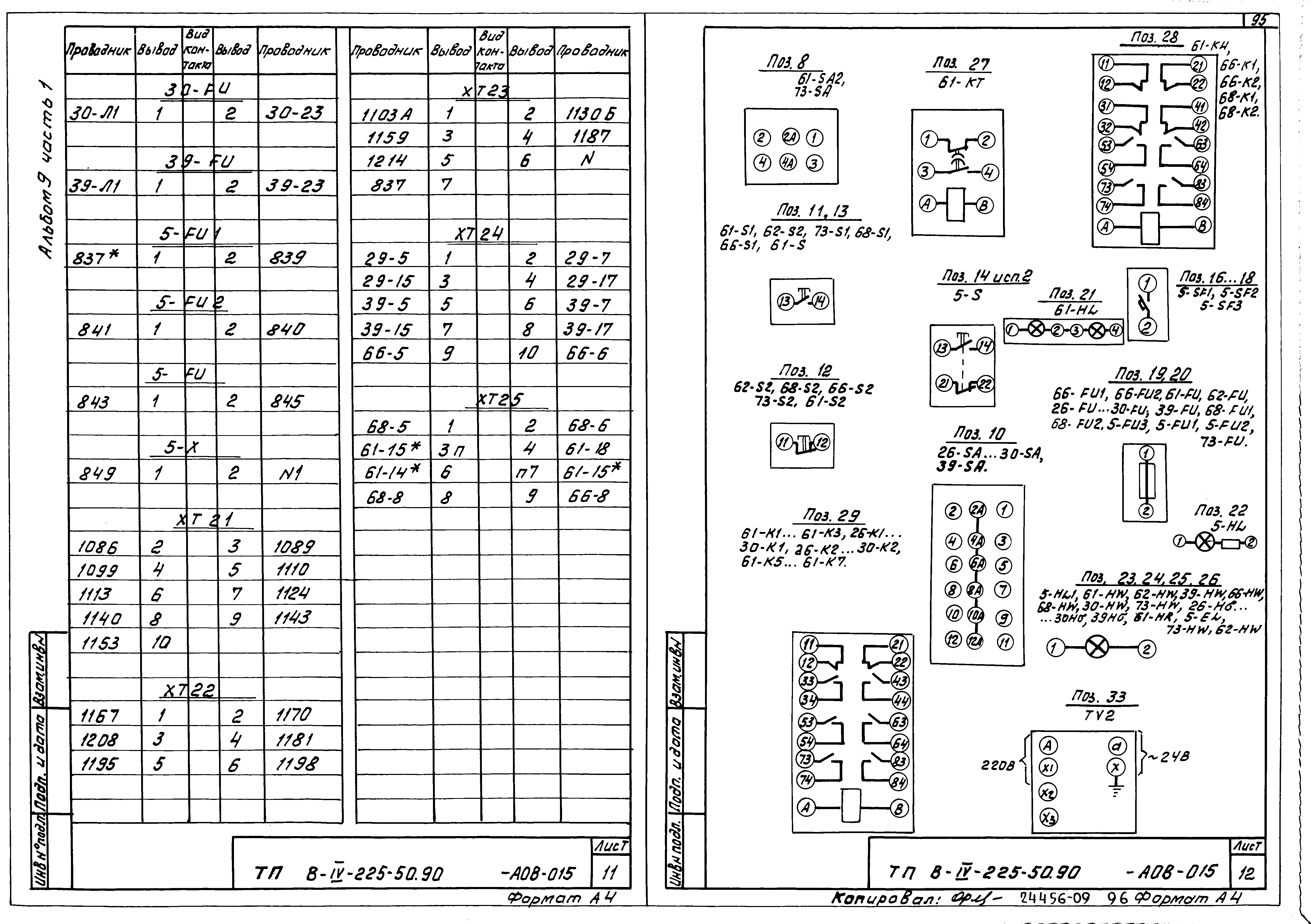 Типовой проект В-IV-225-50.90