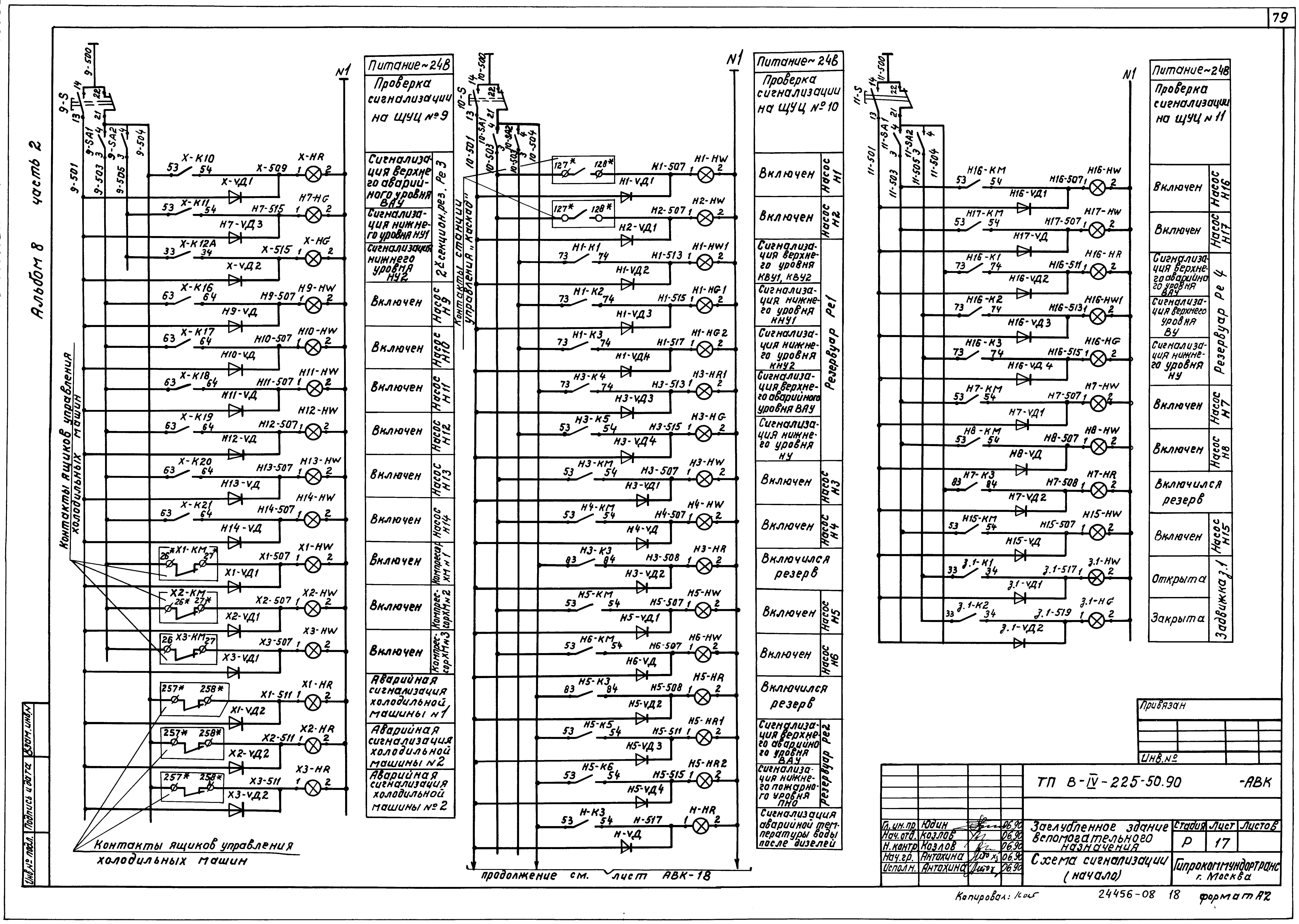 Типовой проект В-IV-225-50.90