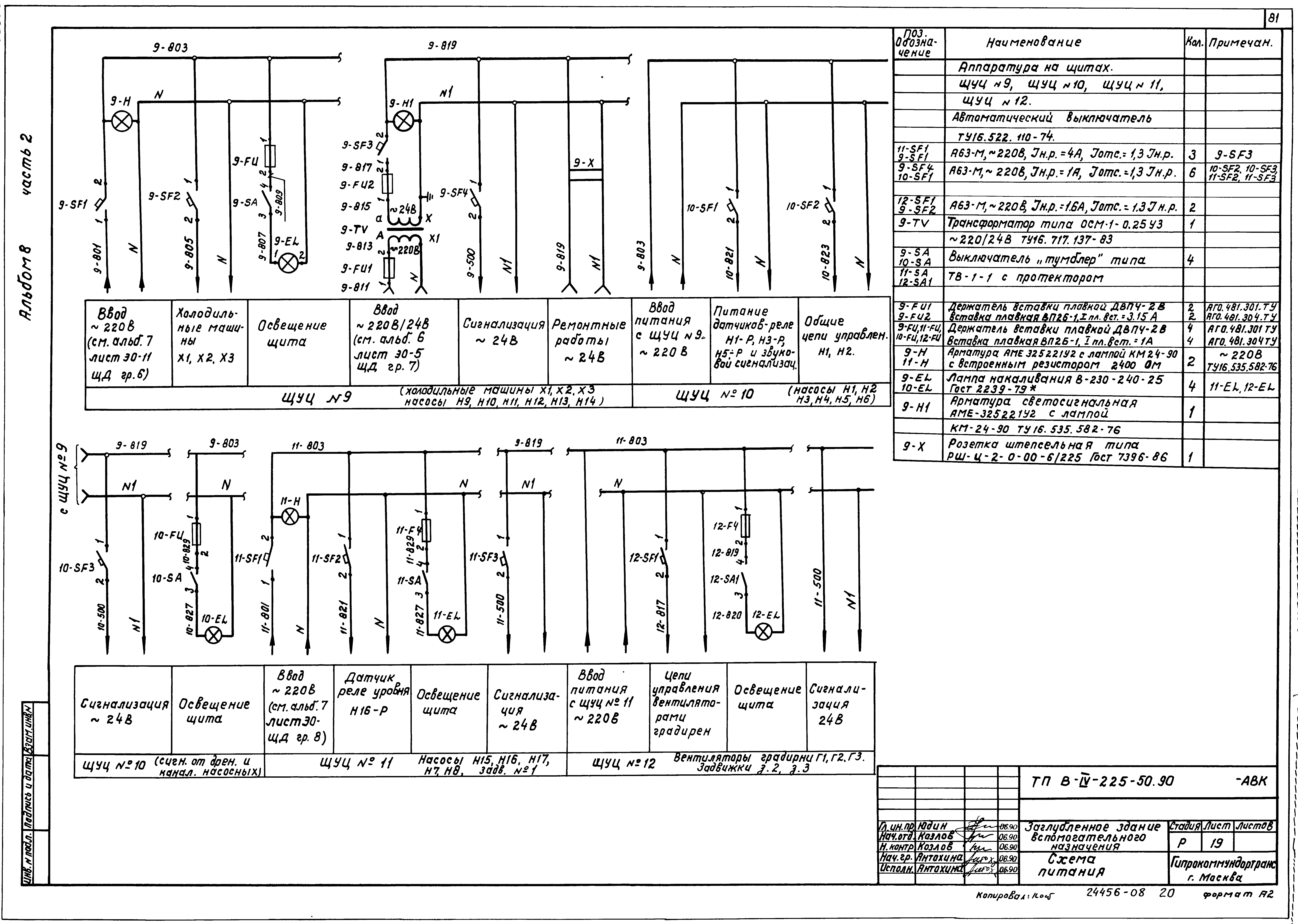 Типовой проект В-IV-225-50.90