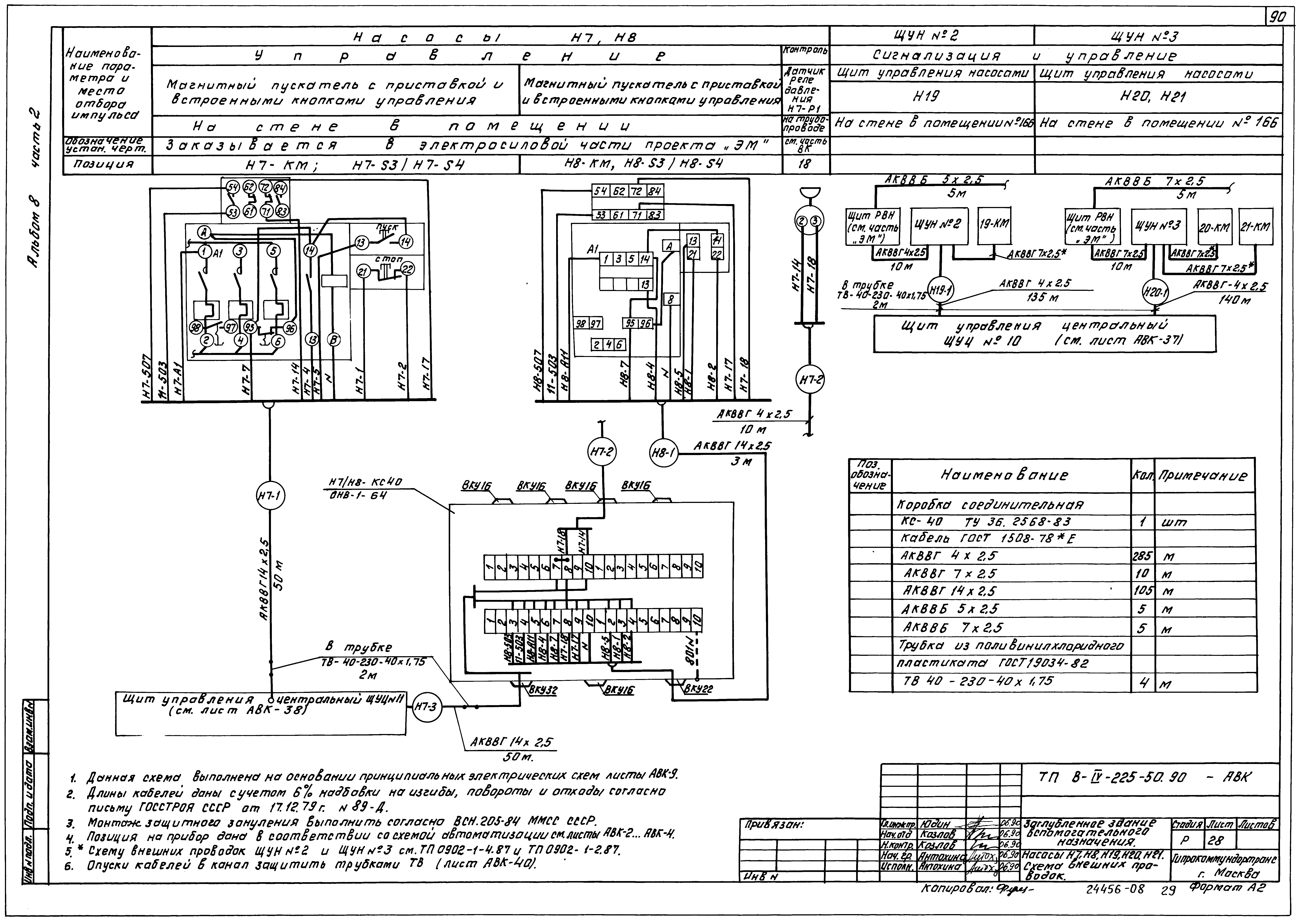 Типовой проект В-IV-225-50.90