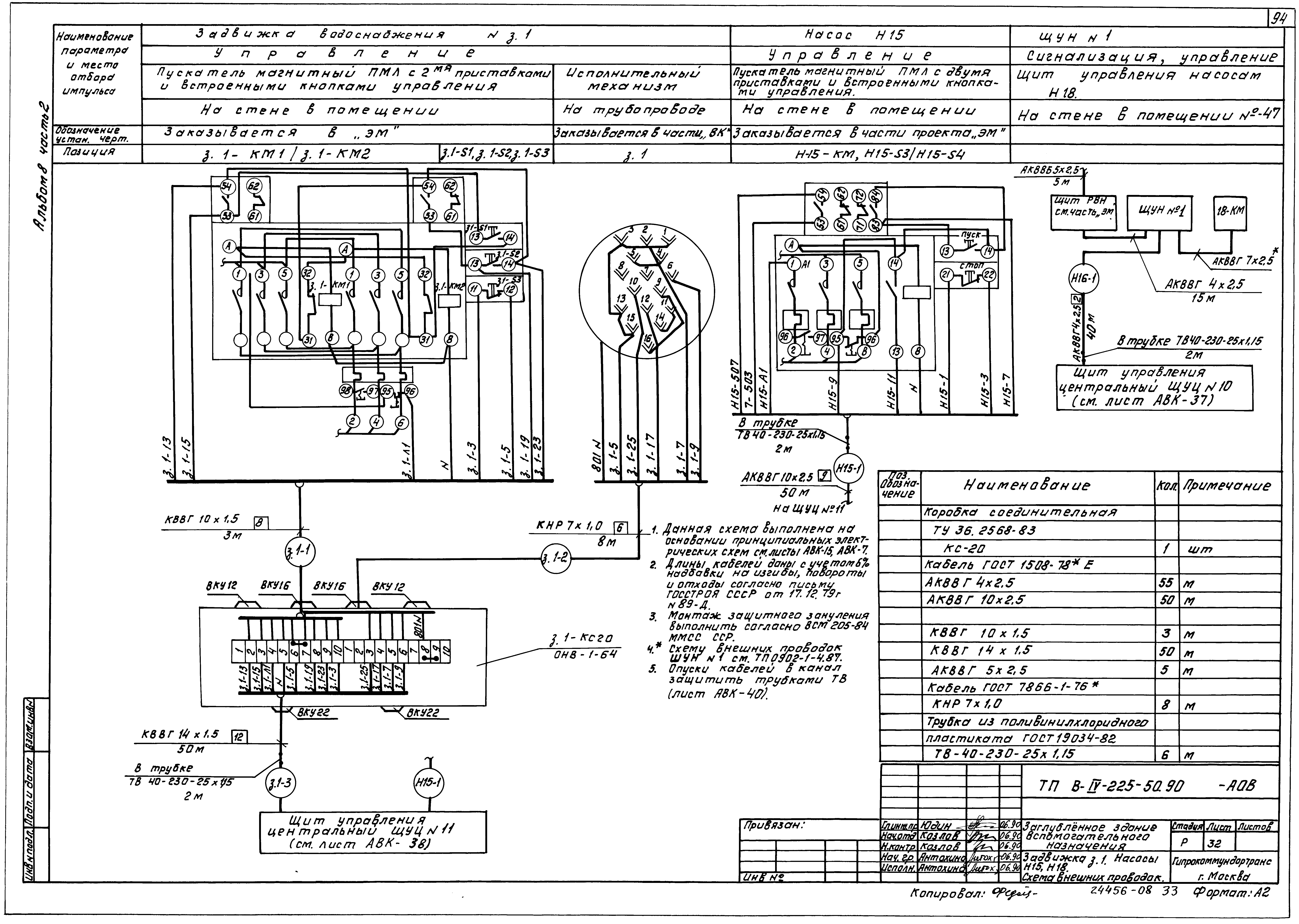 Типовой проект В-IV-225-50.90