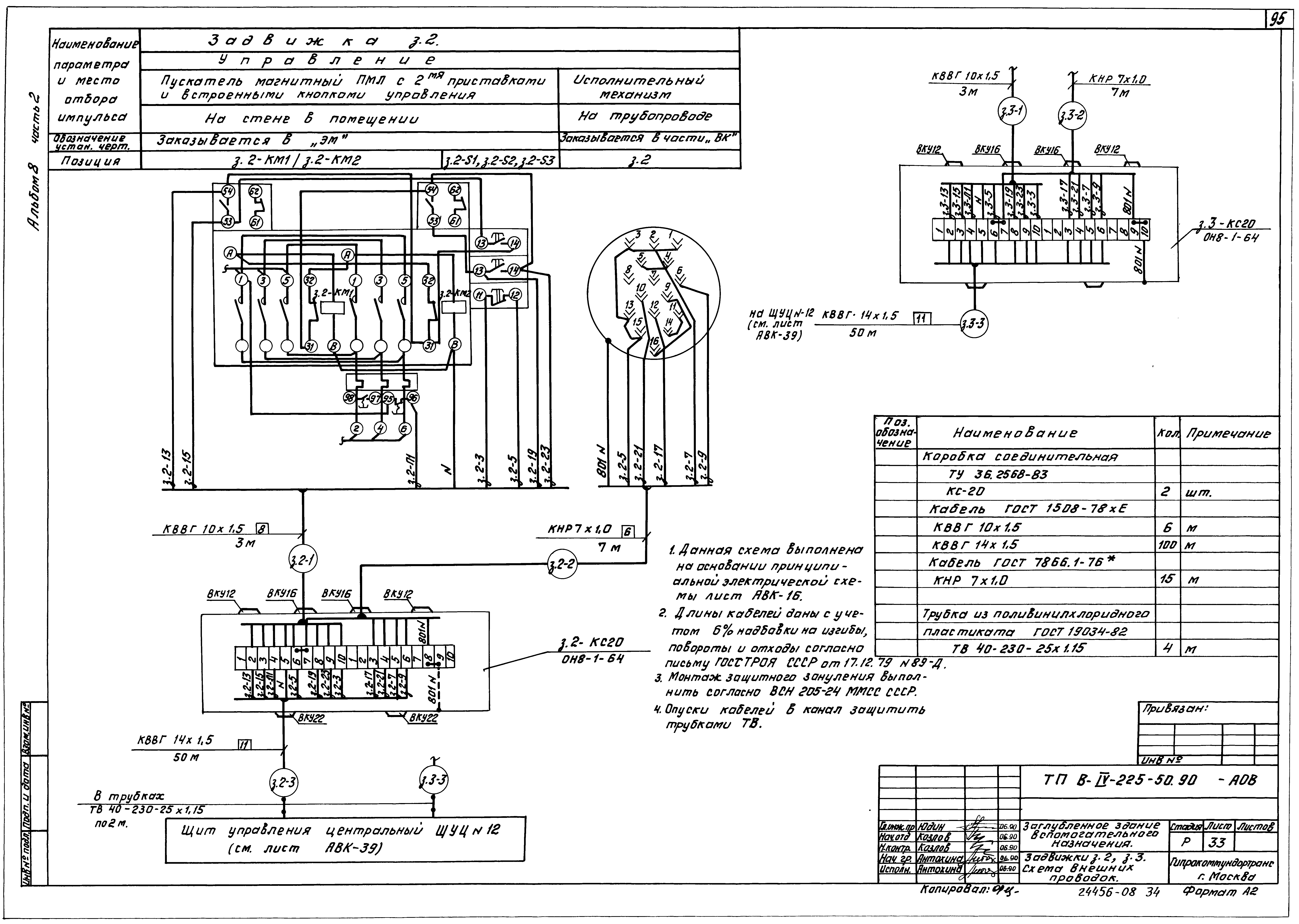 Типовой проект В-IV-225-50.90