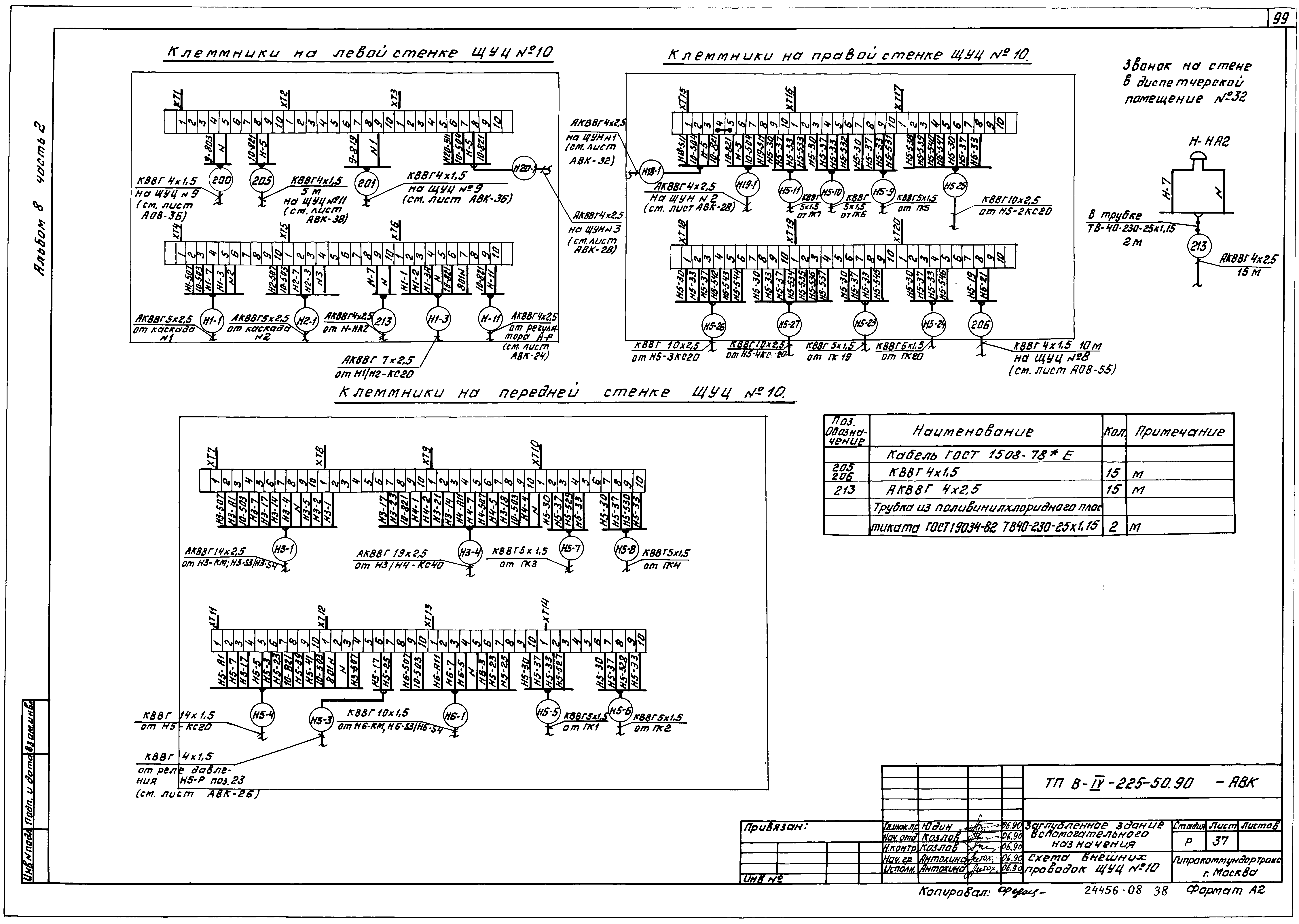 Типовой проект В-IV-225-50.90
