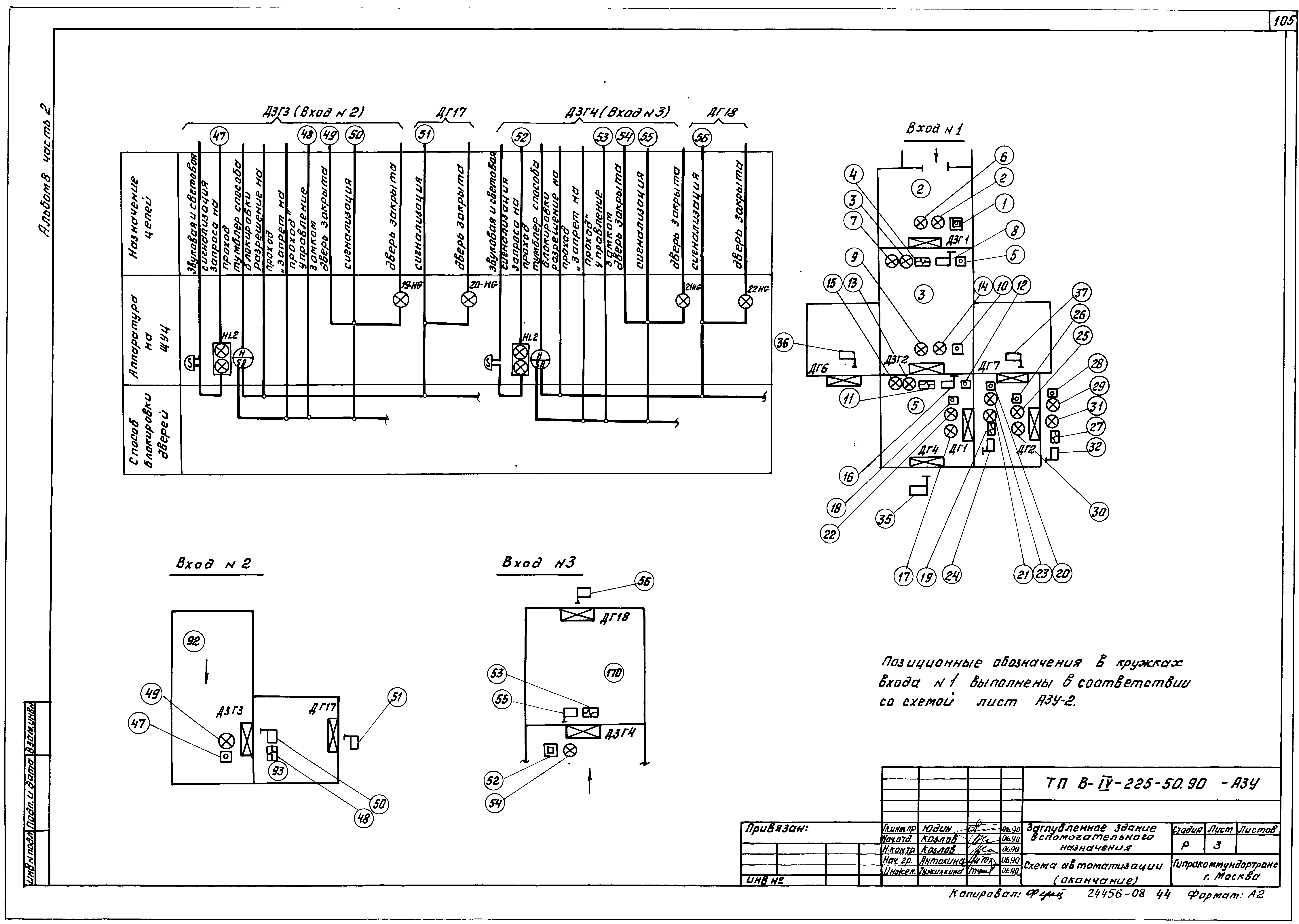 Типовой проект В-IV-225-50.90