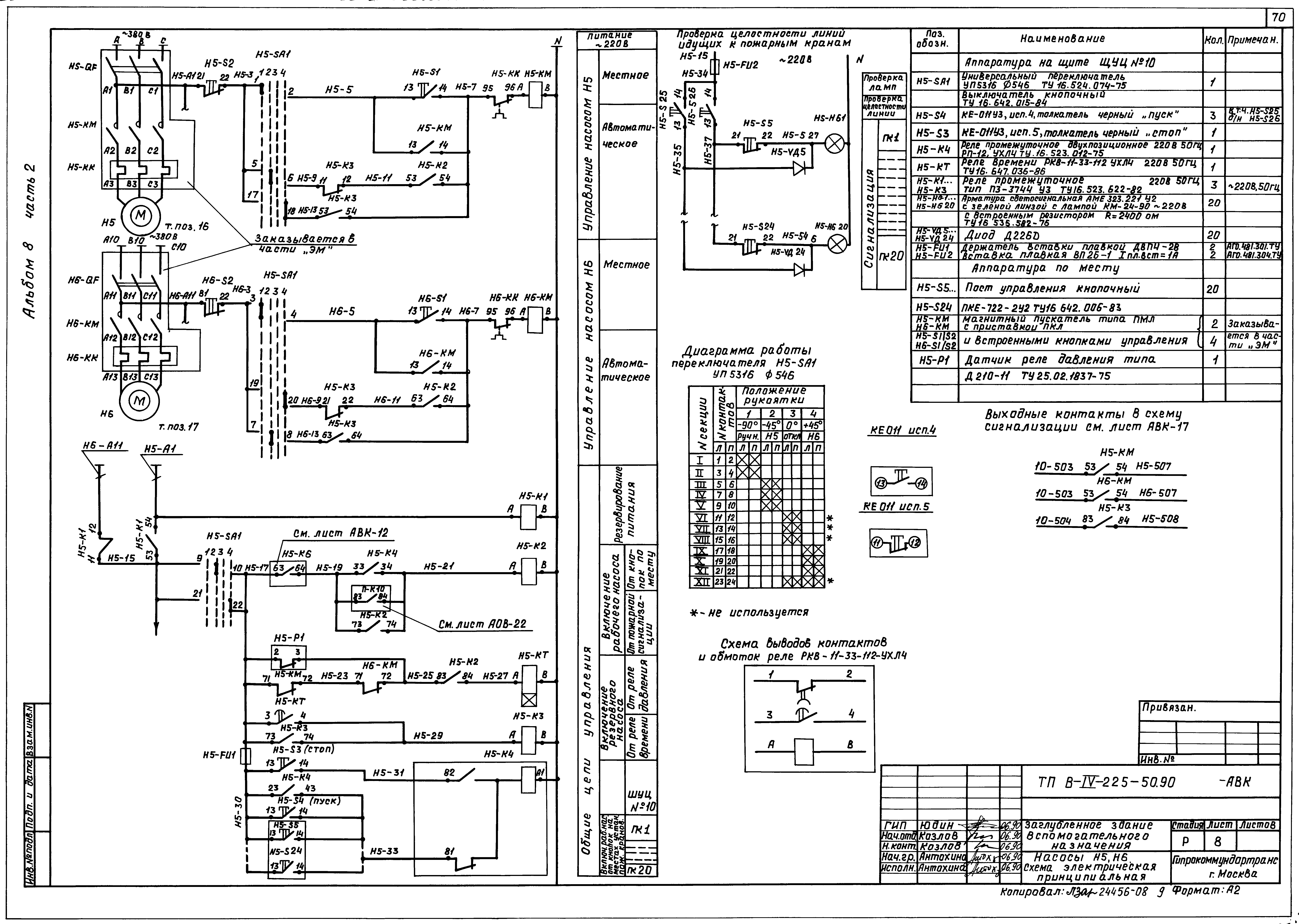 Типовой проект В-IV-225-50.90