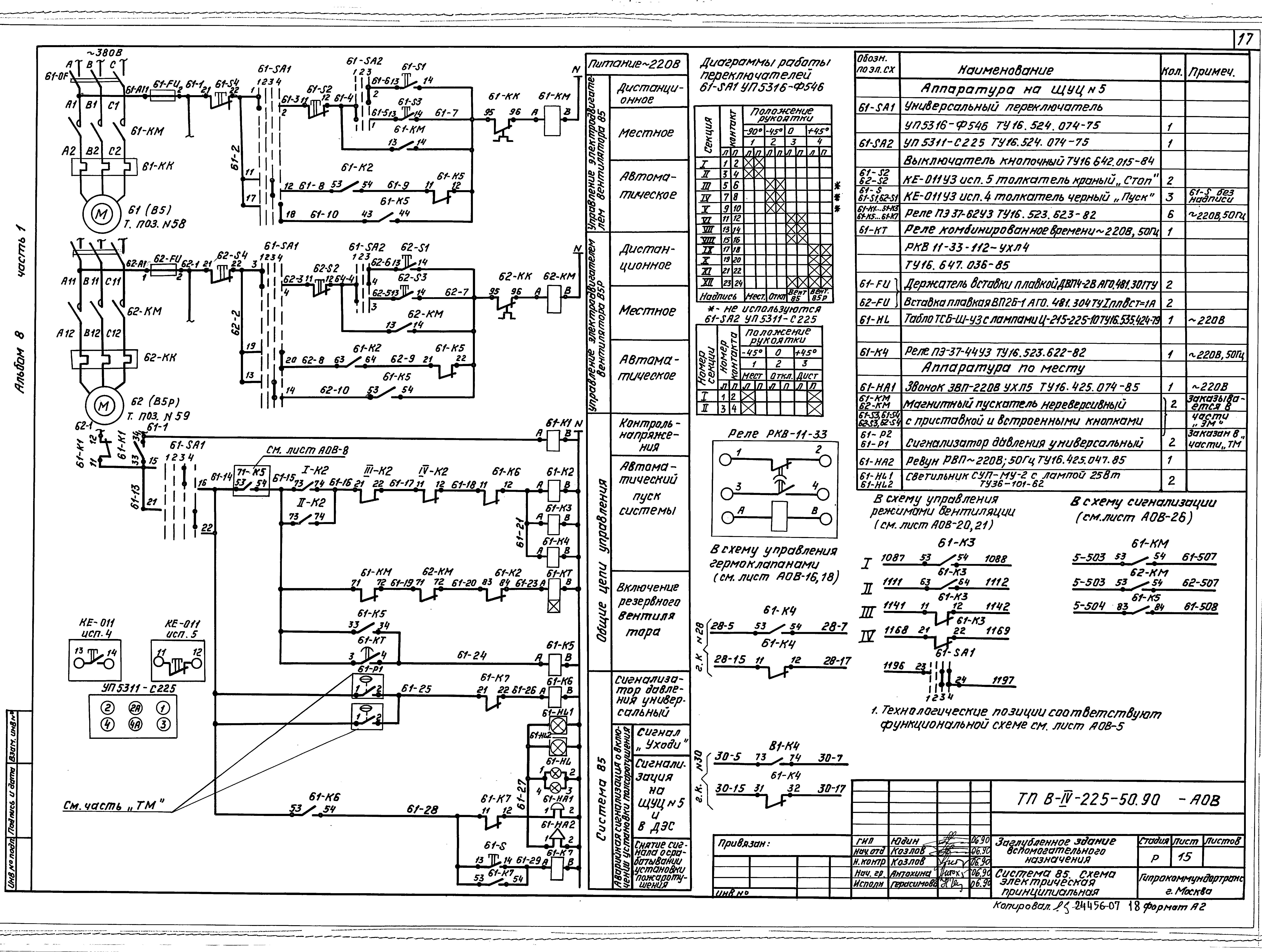 Типовой проект В-IV-225-50.90