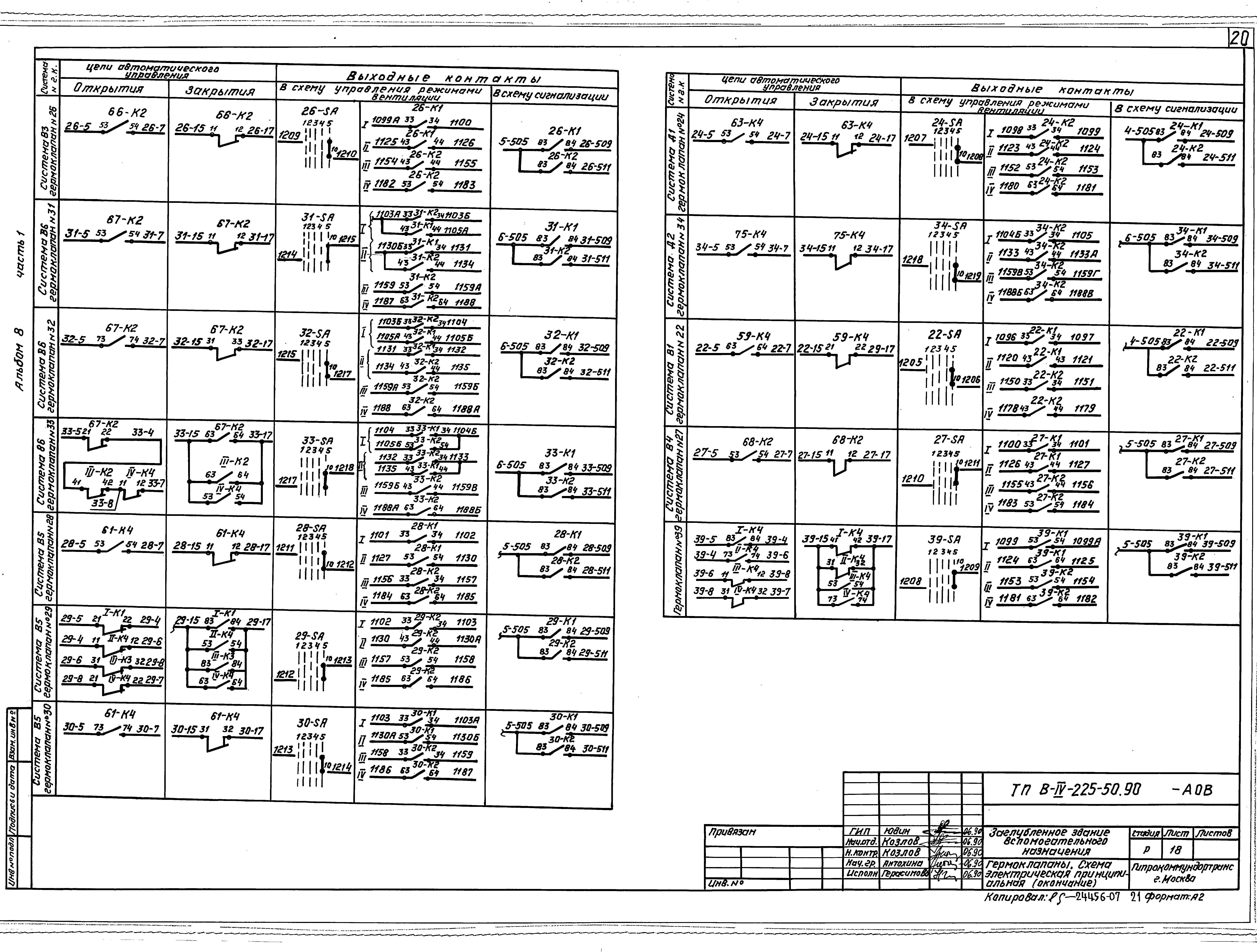 Типовой проект В-IV-225-50.90