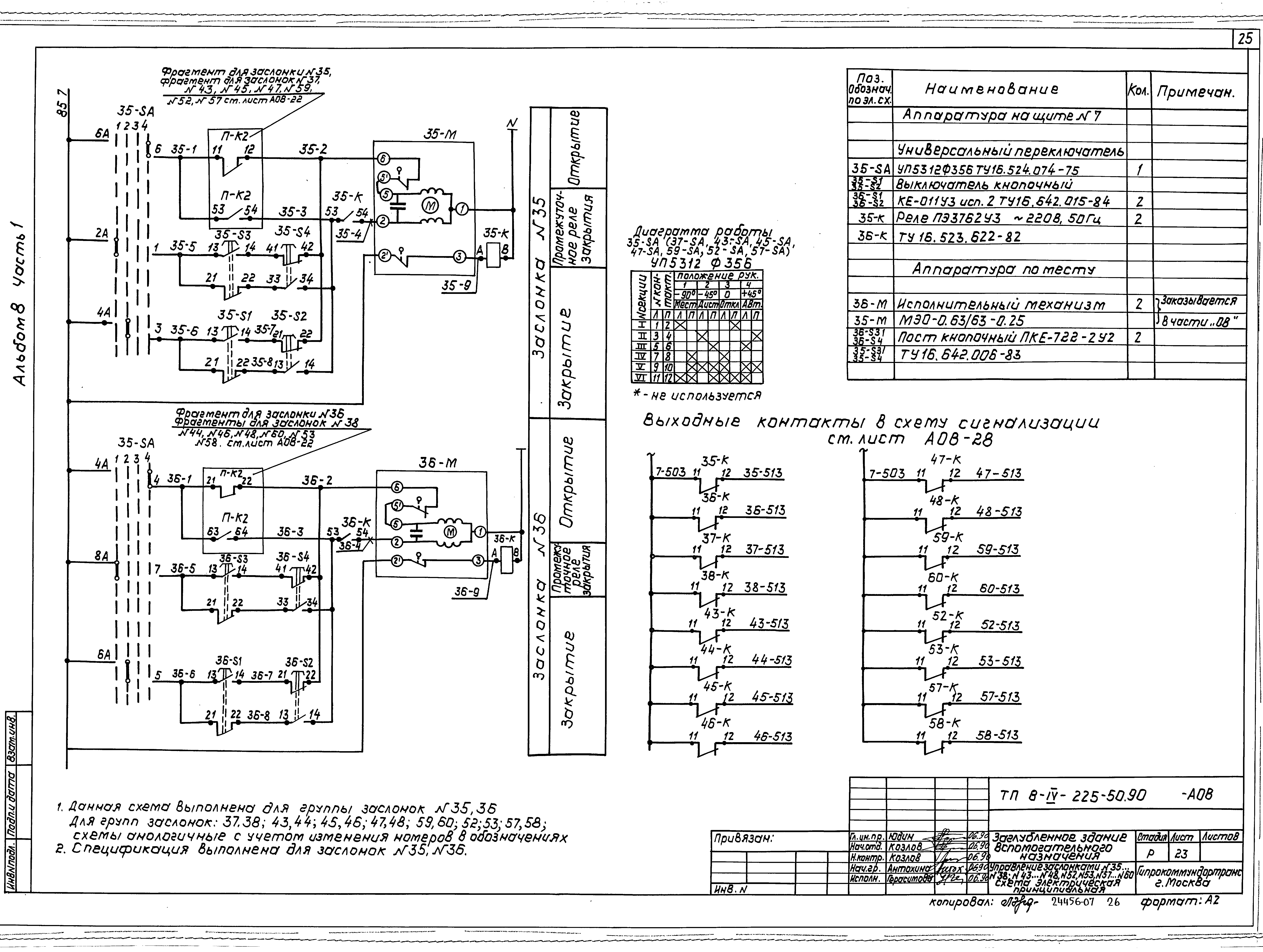 Типовой проект В-IV-225-50.90