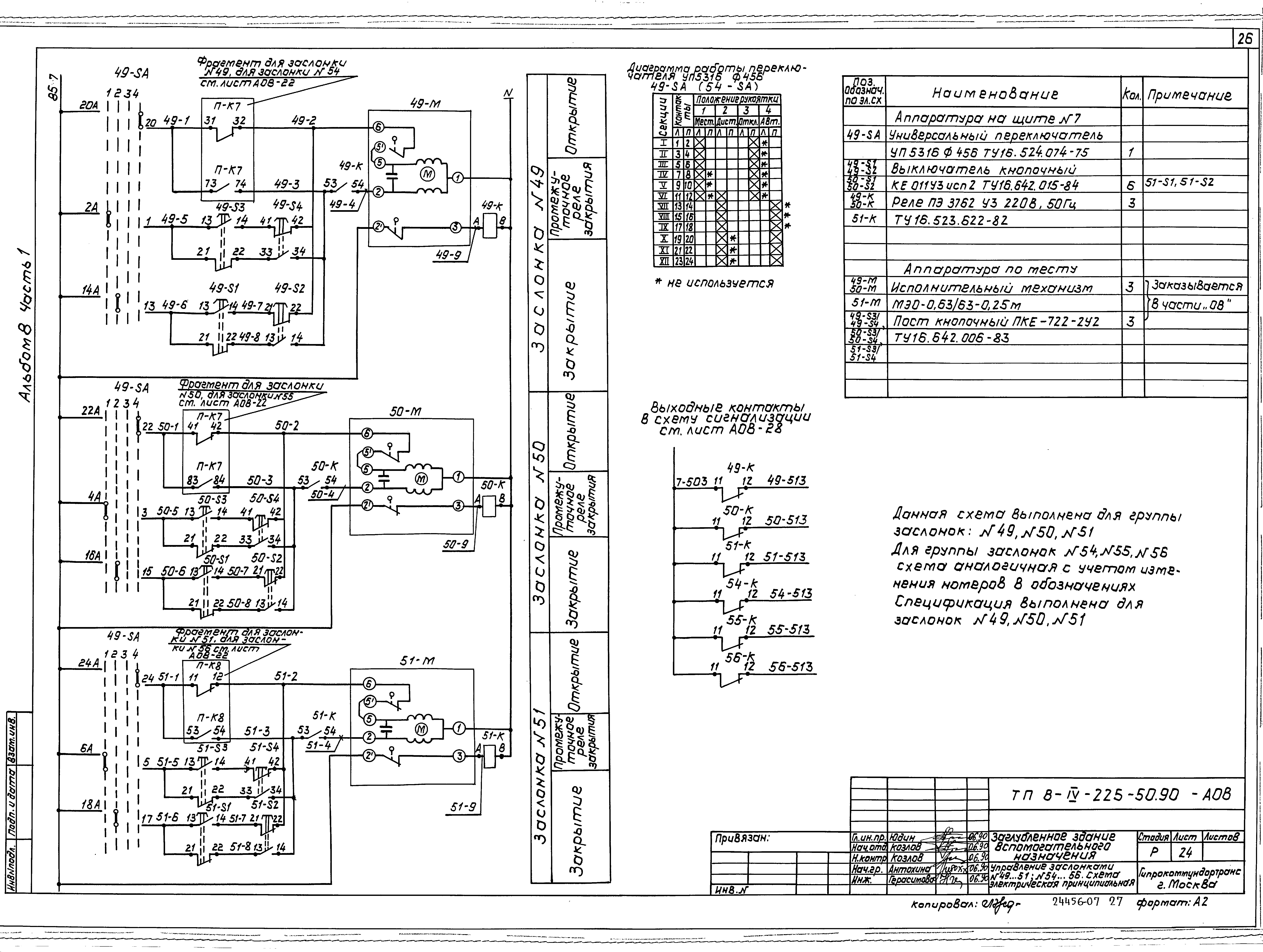 Типовой проект В-IV-225-50.90