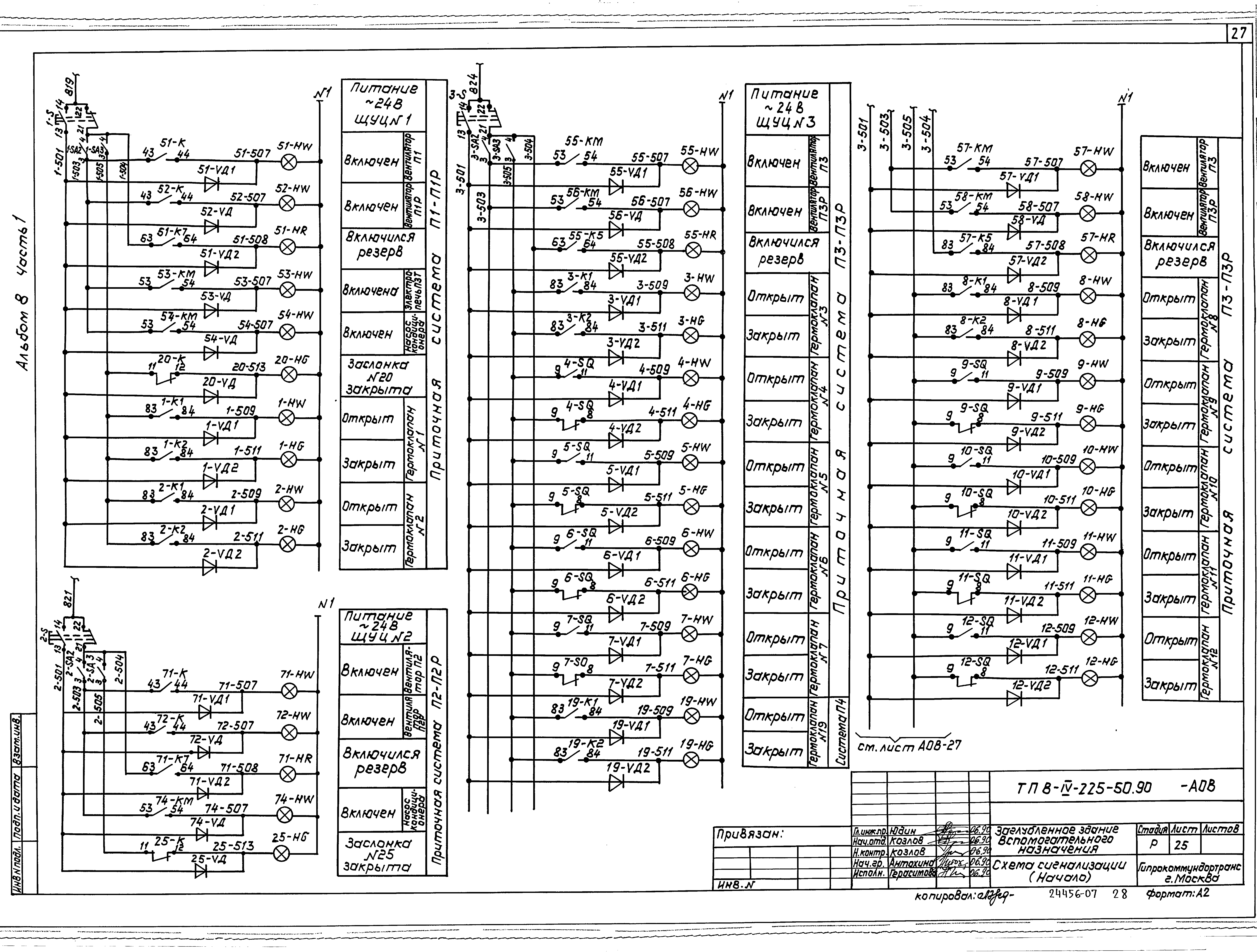 Типовой проект В-IV-225-50.90