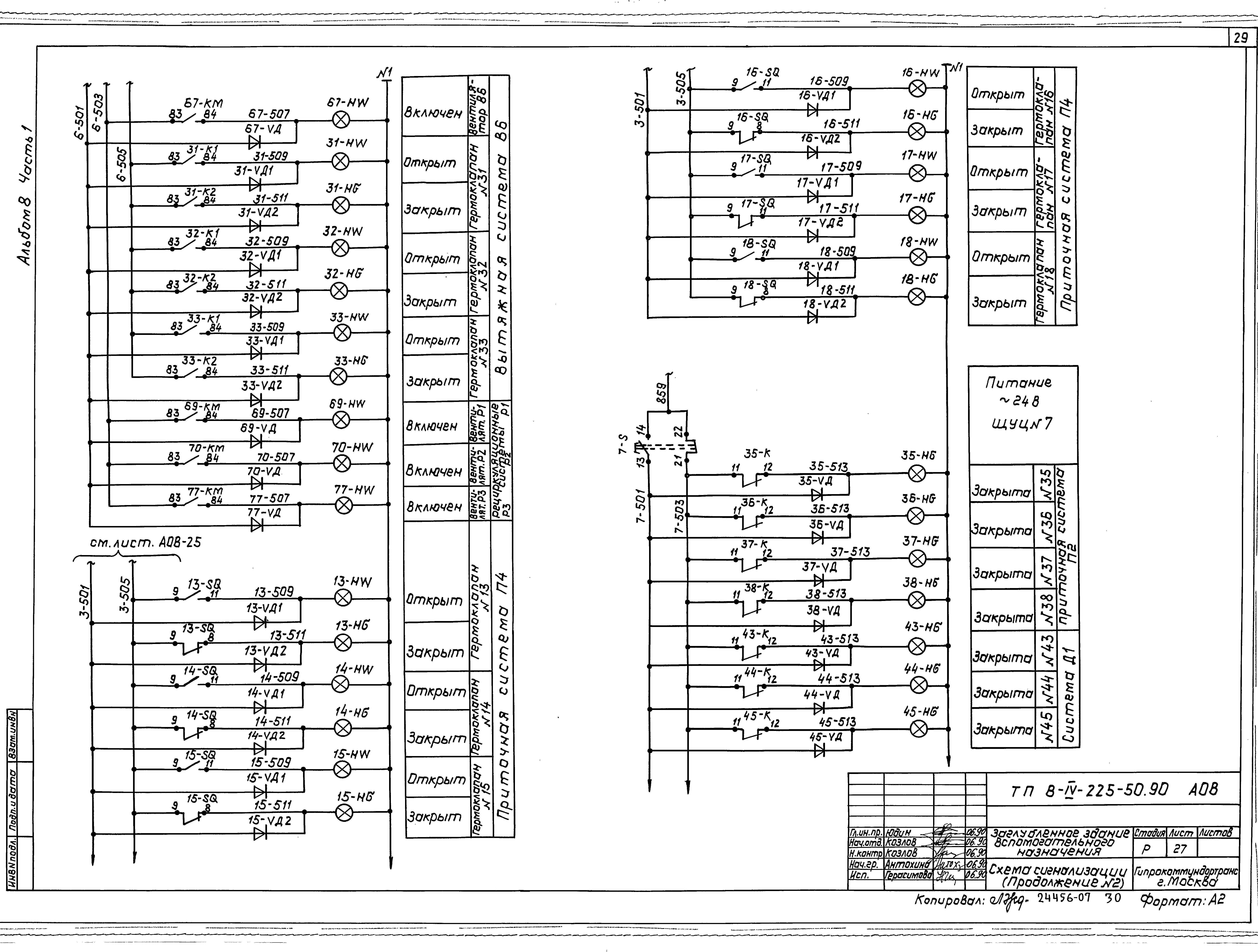 Типовой проект В-IV-225-50.90