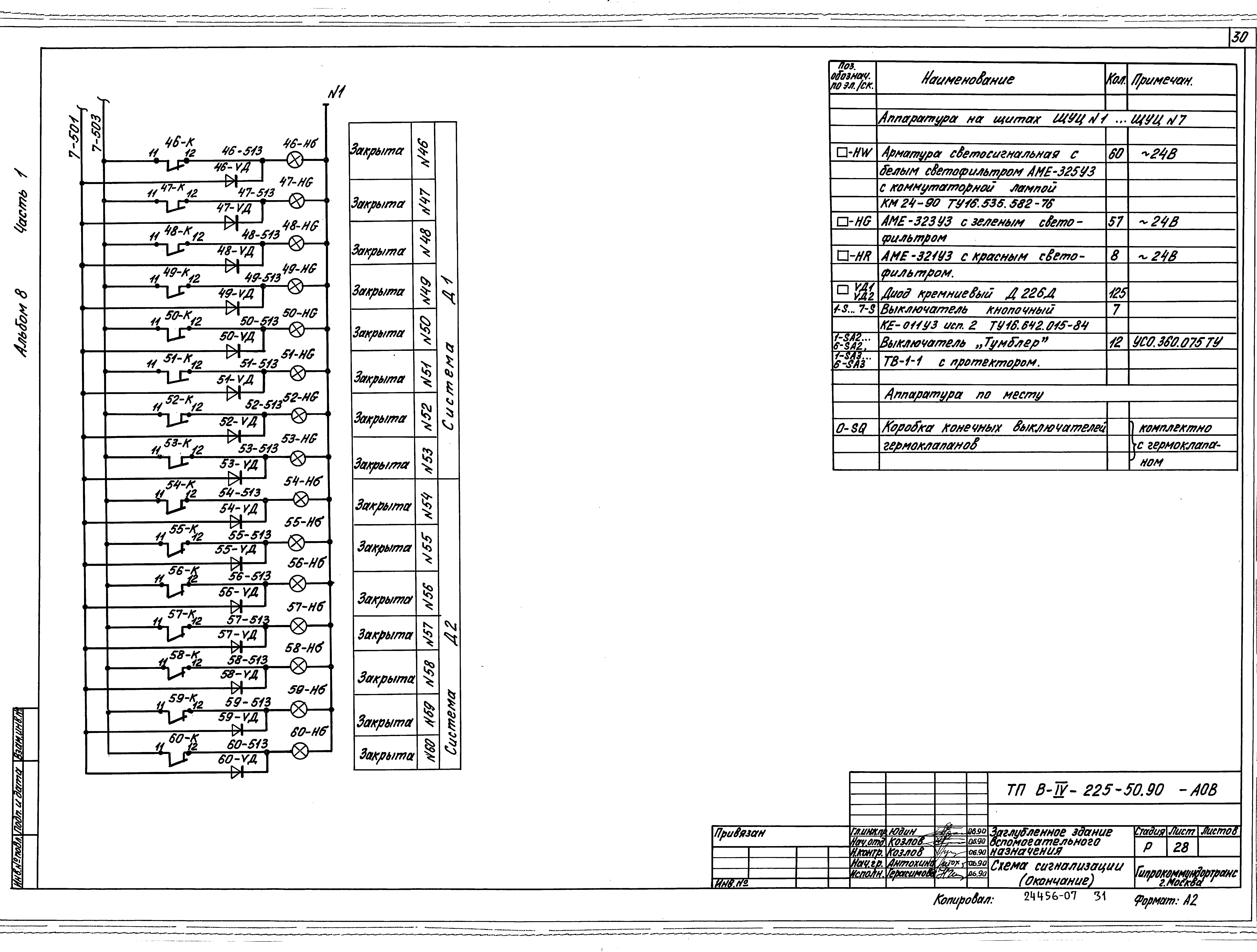 Типовой проект В-IV-225-50.90