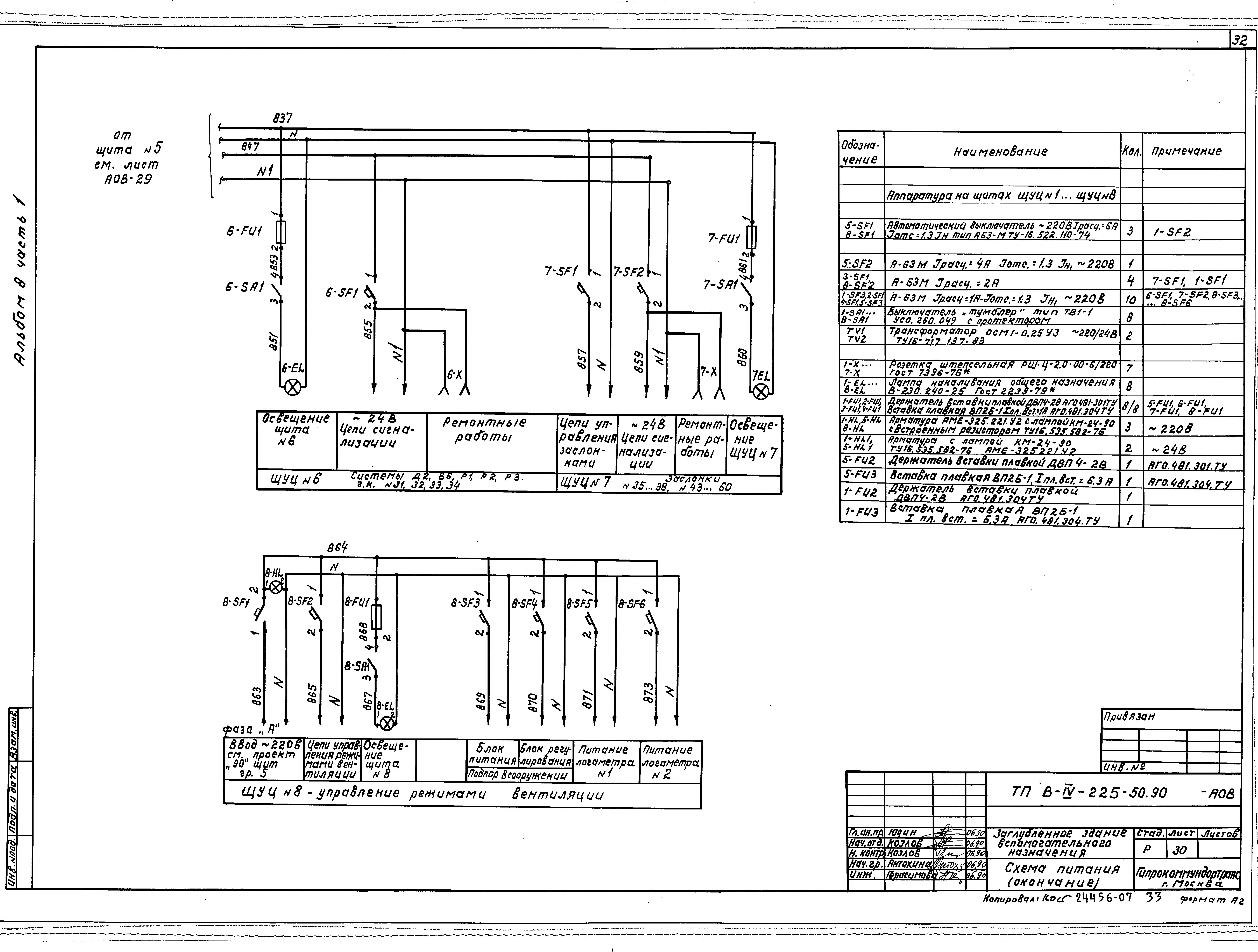 Типовой проект В-IV-225-50.90
