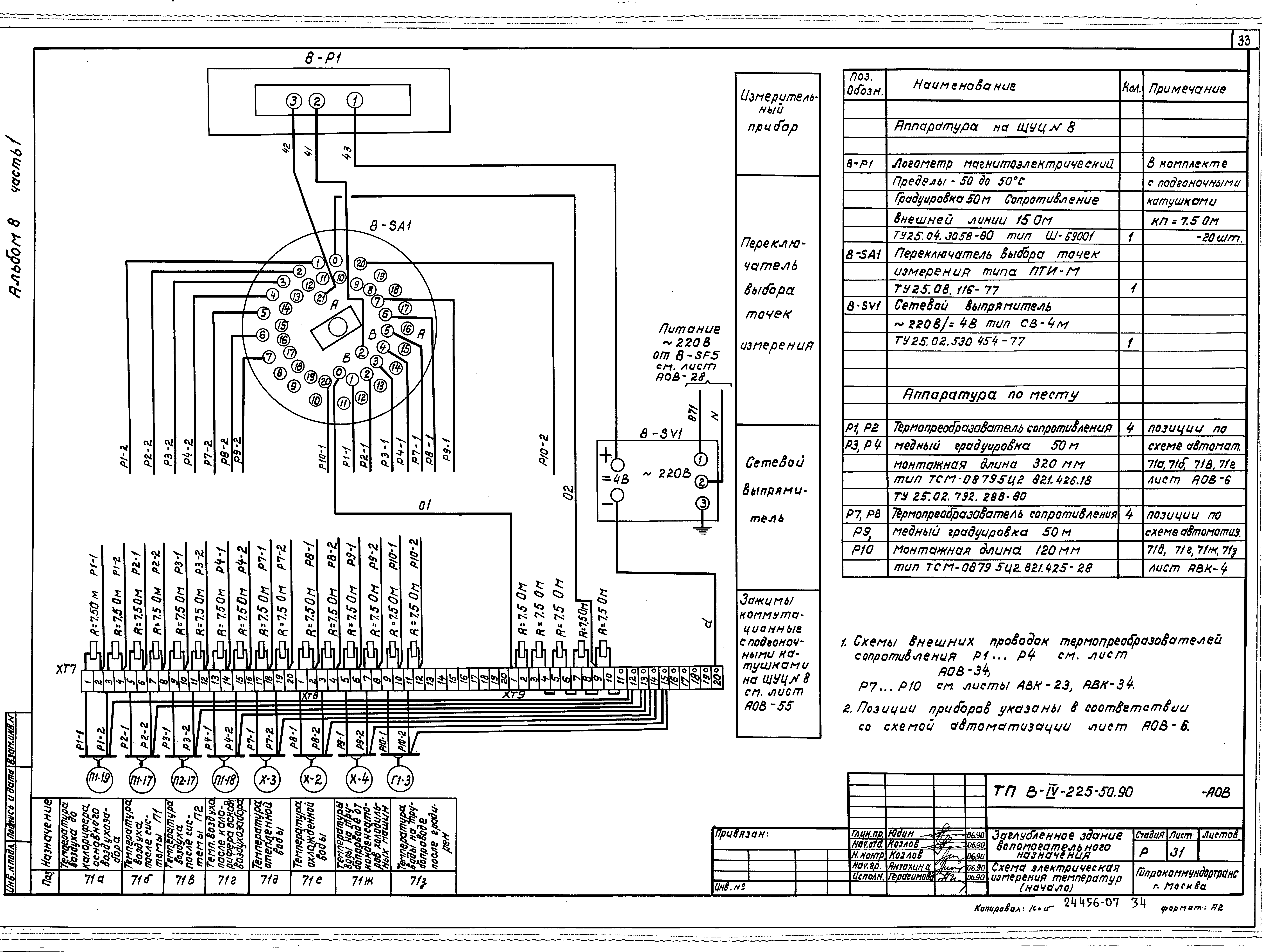 Типовой проект В-IV-225-50.90