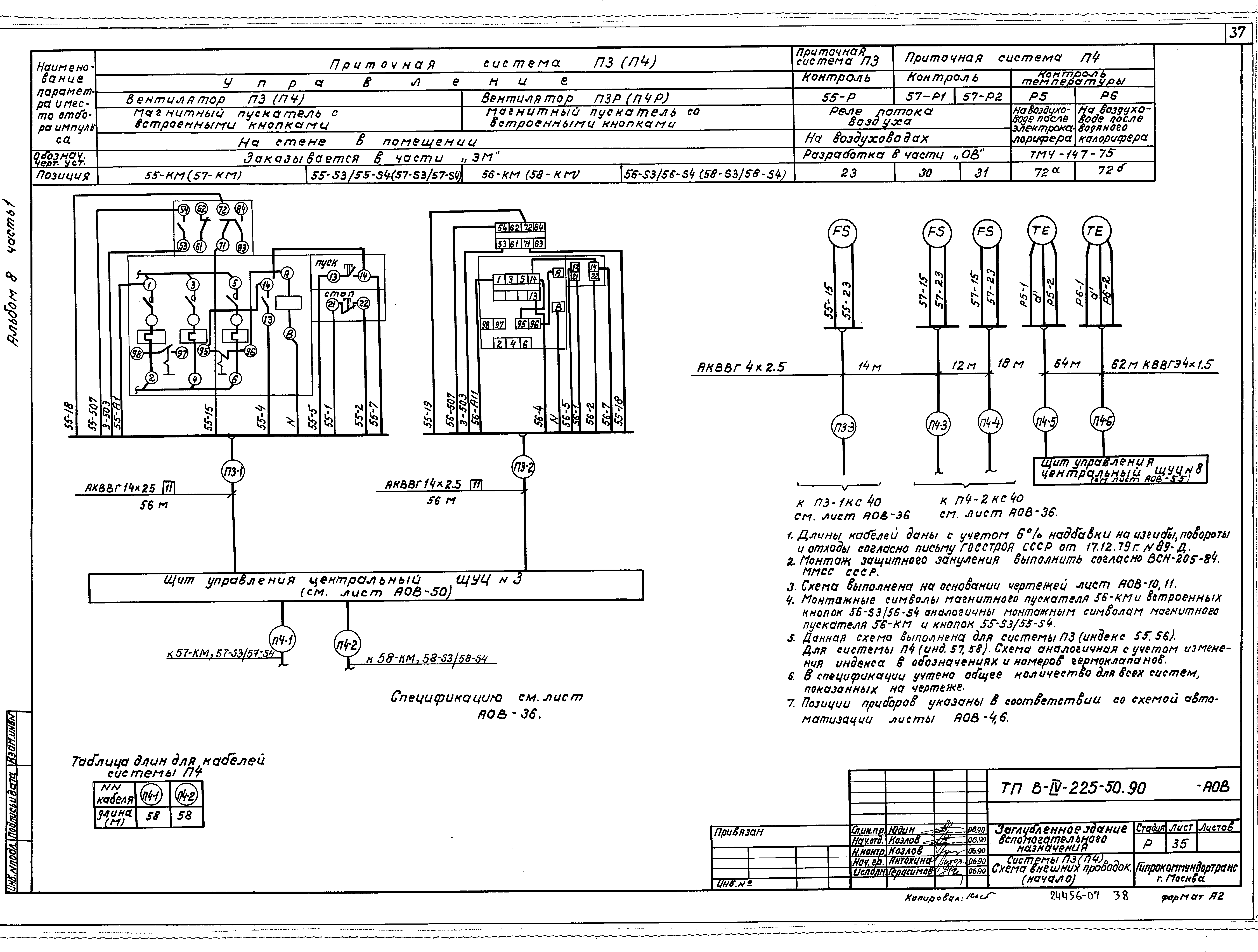 Типовой проект В-IV-225-50.90