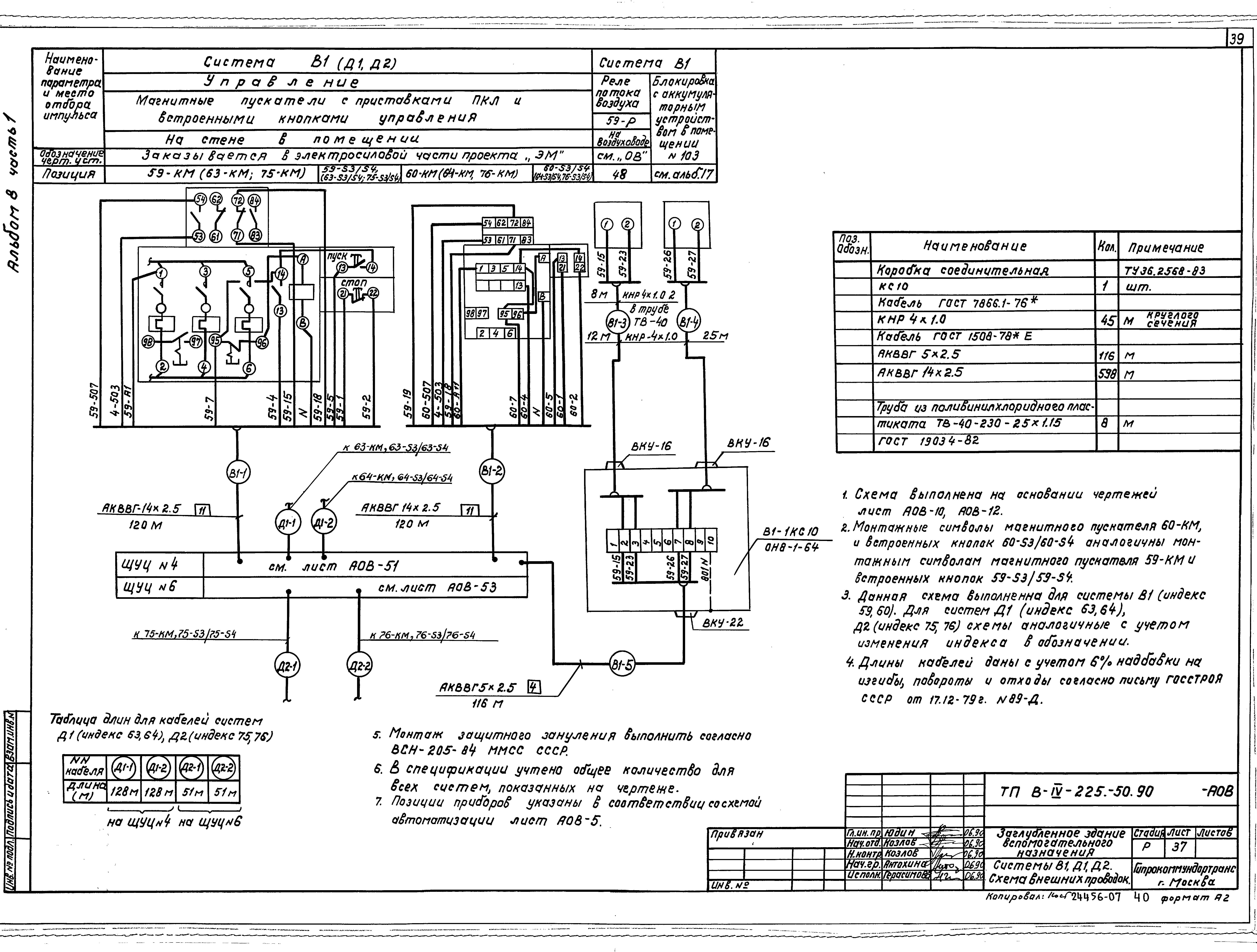 Типовой проект В-IV-225-50.90