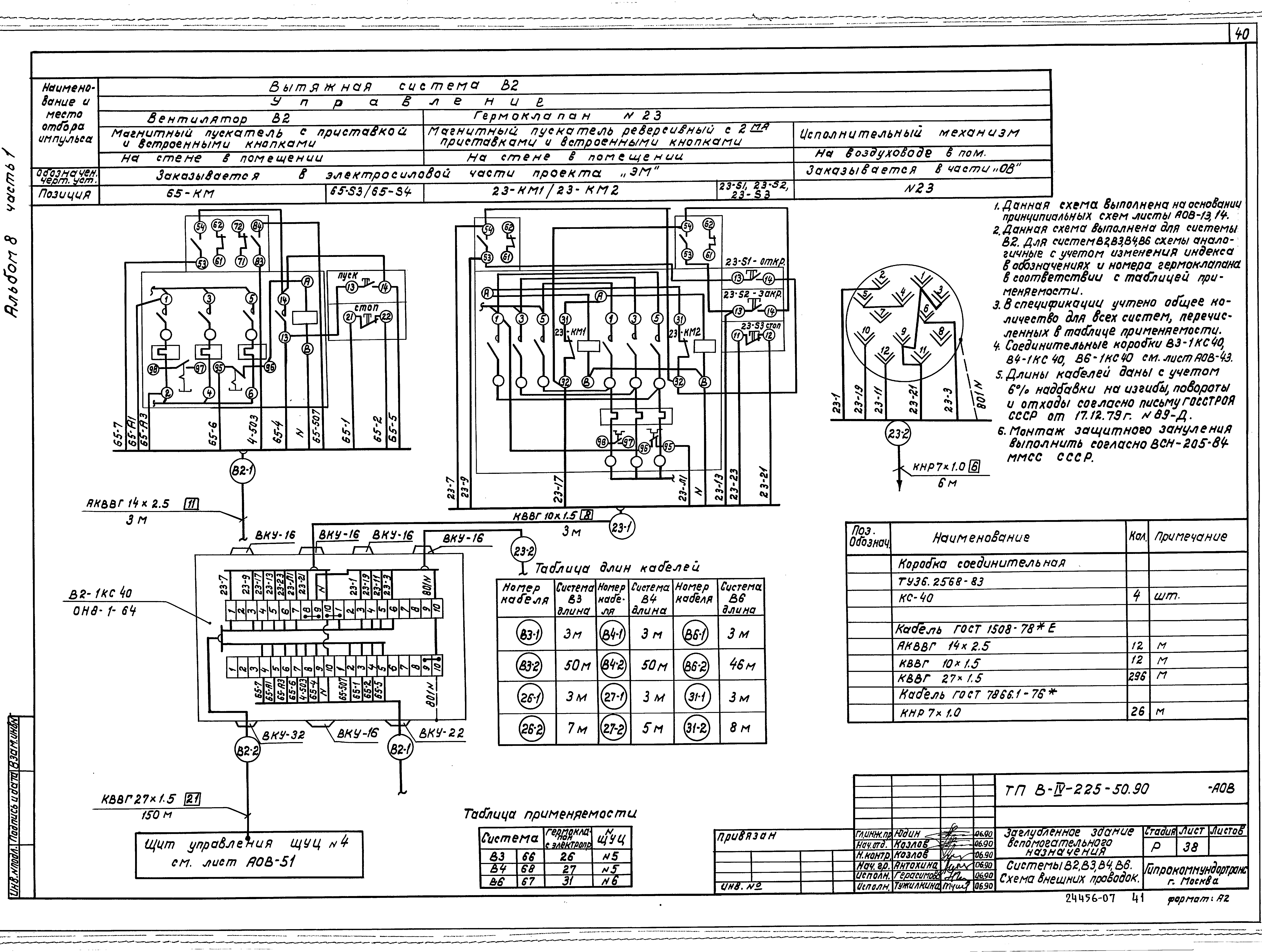 Типовой проект В-IV-225-50.90