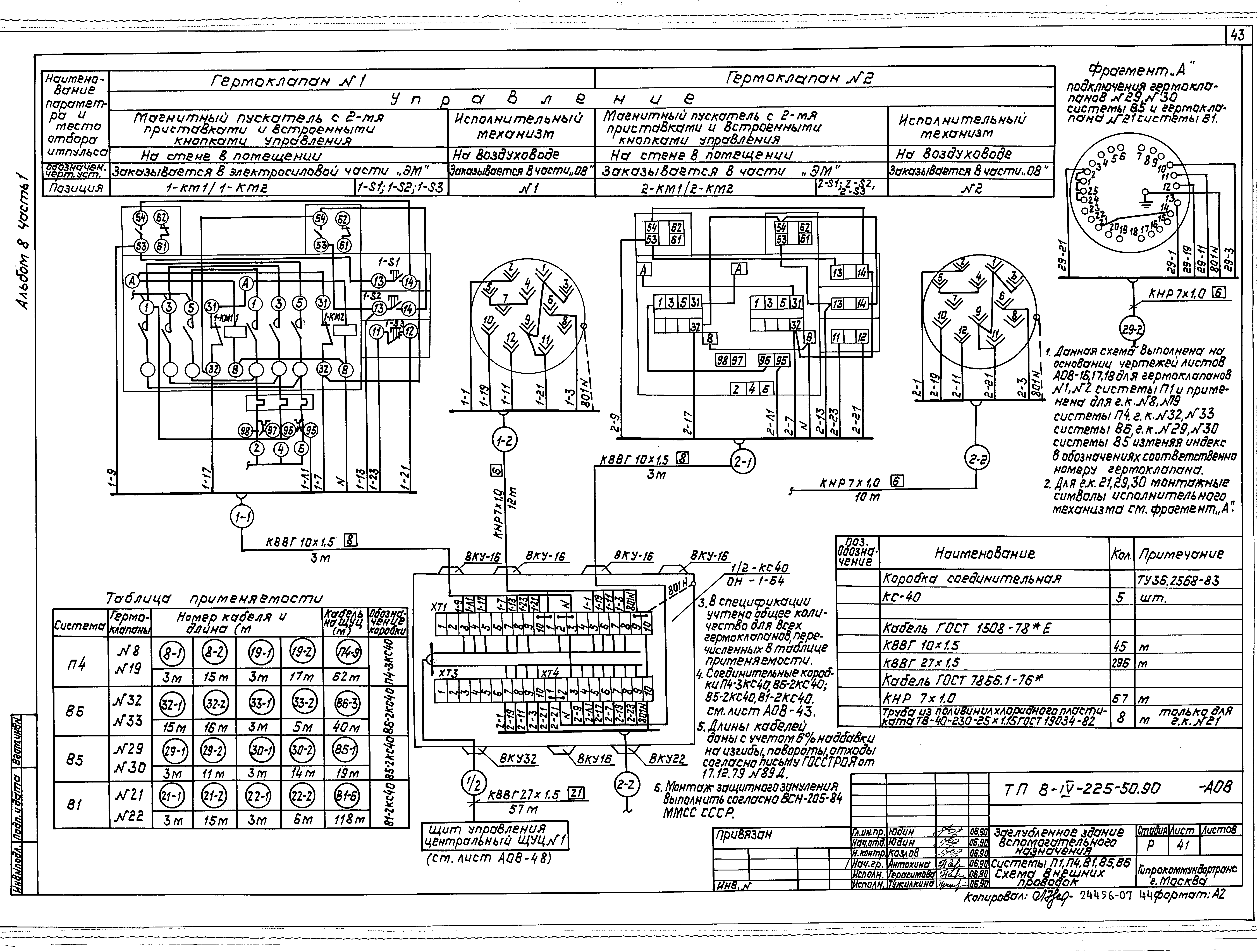 Типовой проект В-IV-225-50.90
