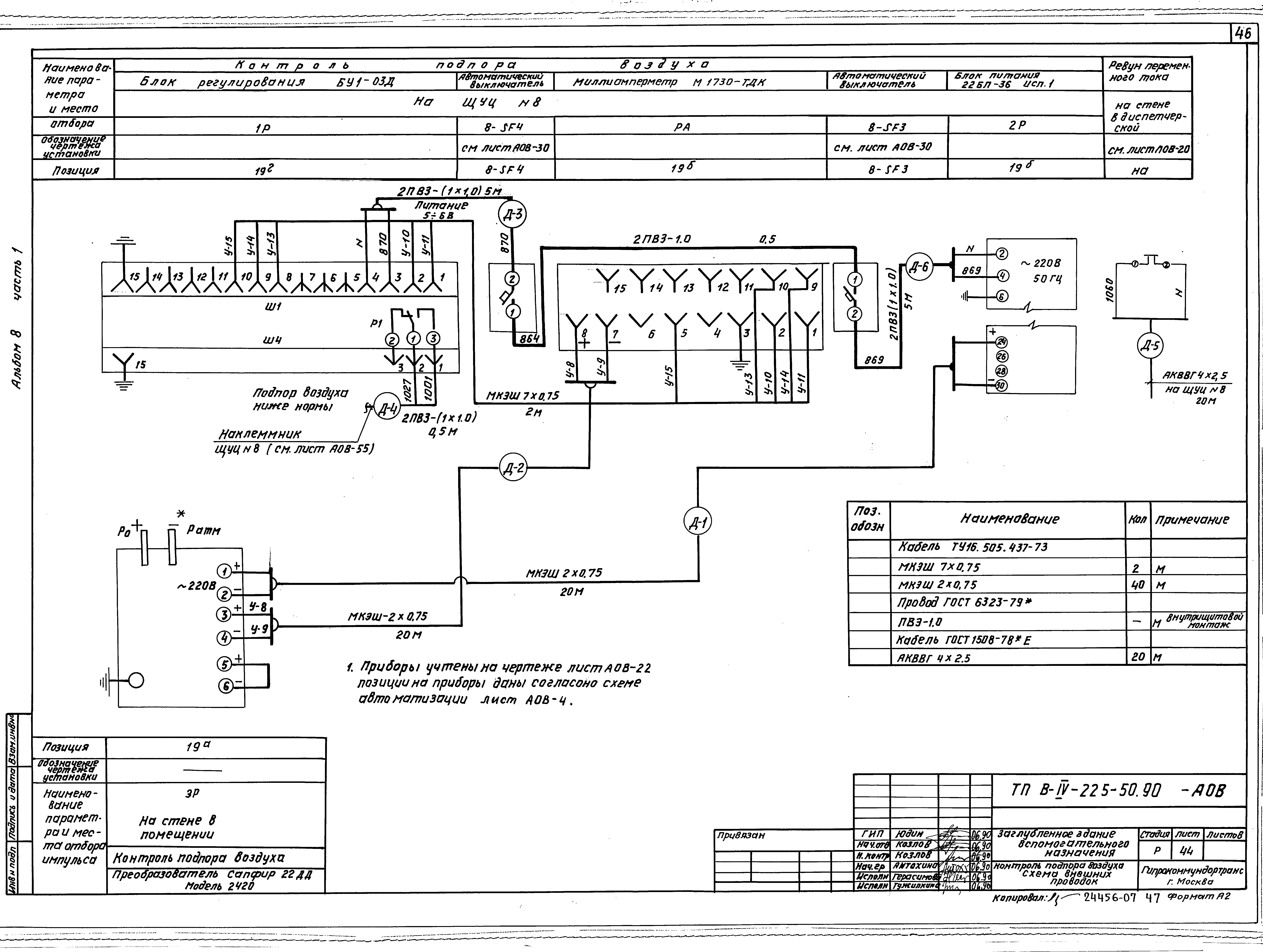 Типовой проект В-IV-225-50.90