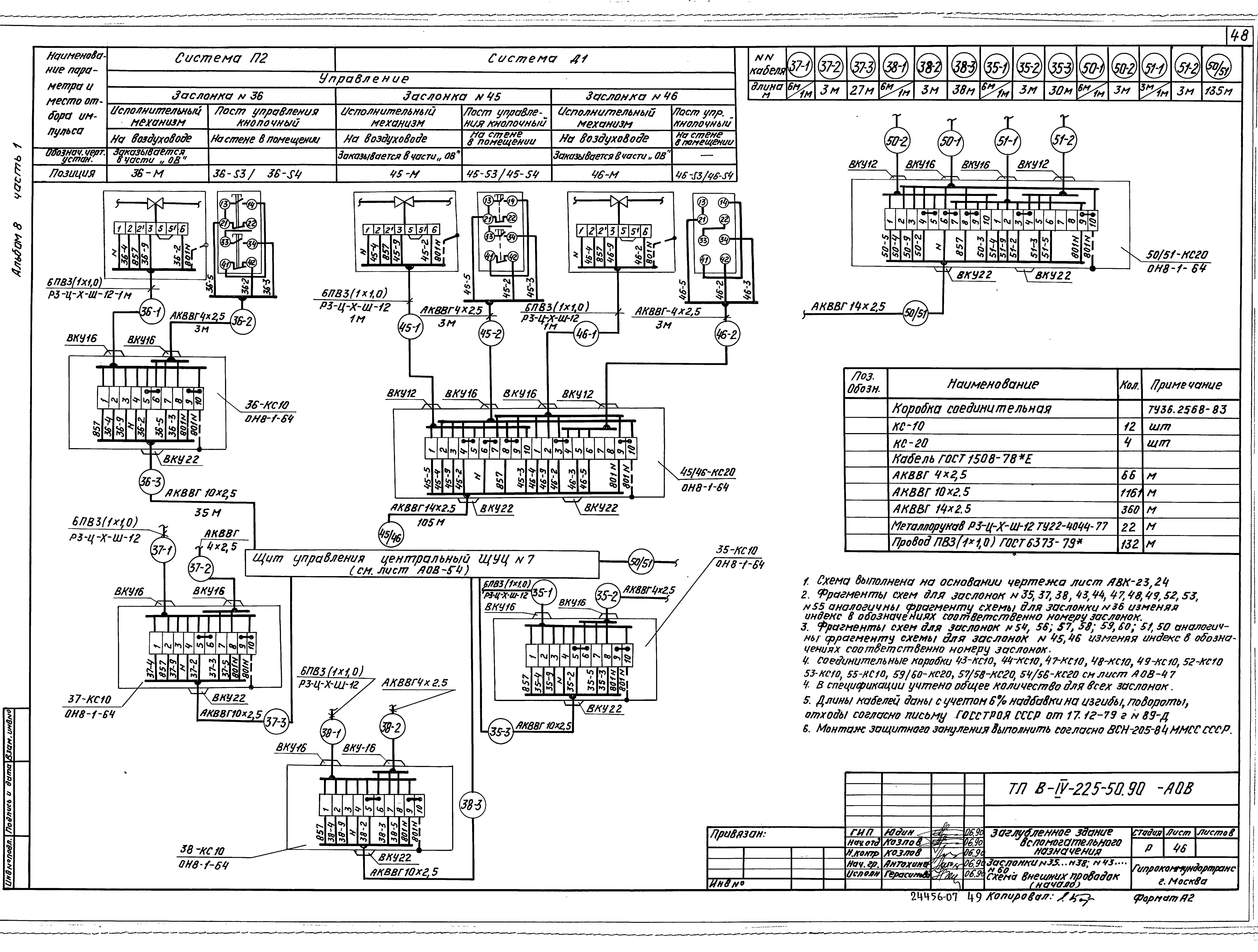 Типовой проект В-IV-225-50.90