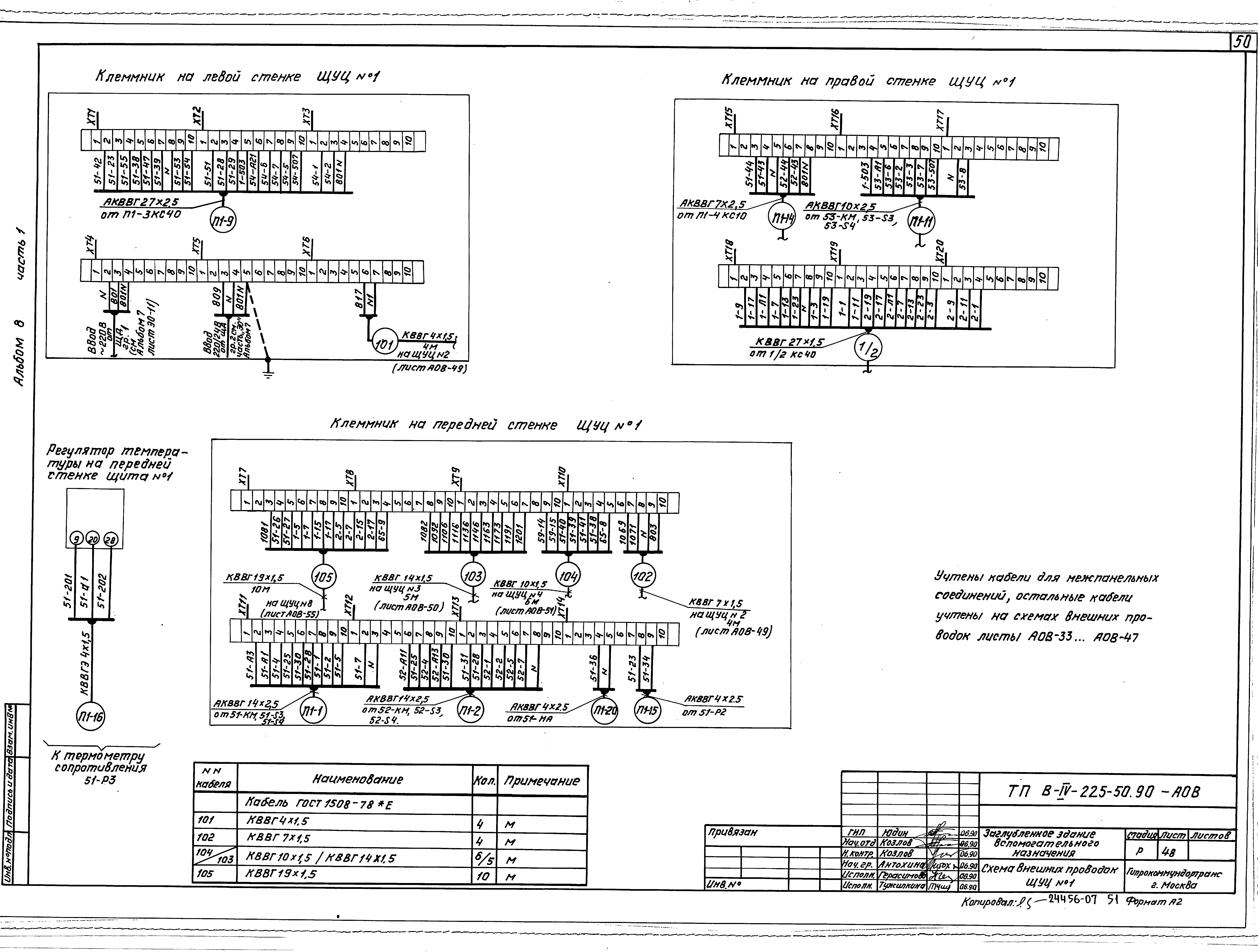Типовой проект В-IV-225-50.90