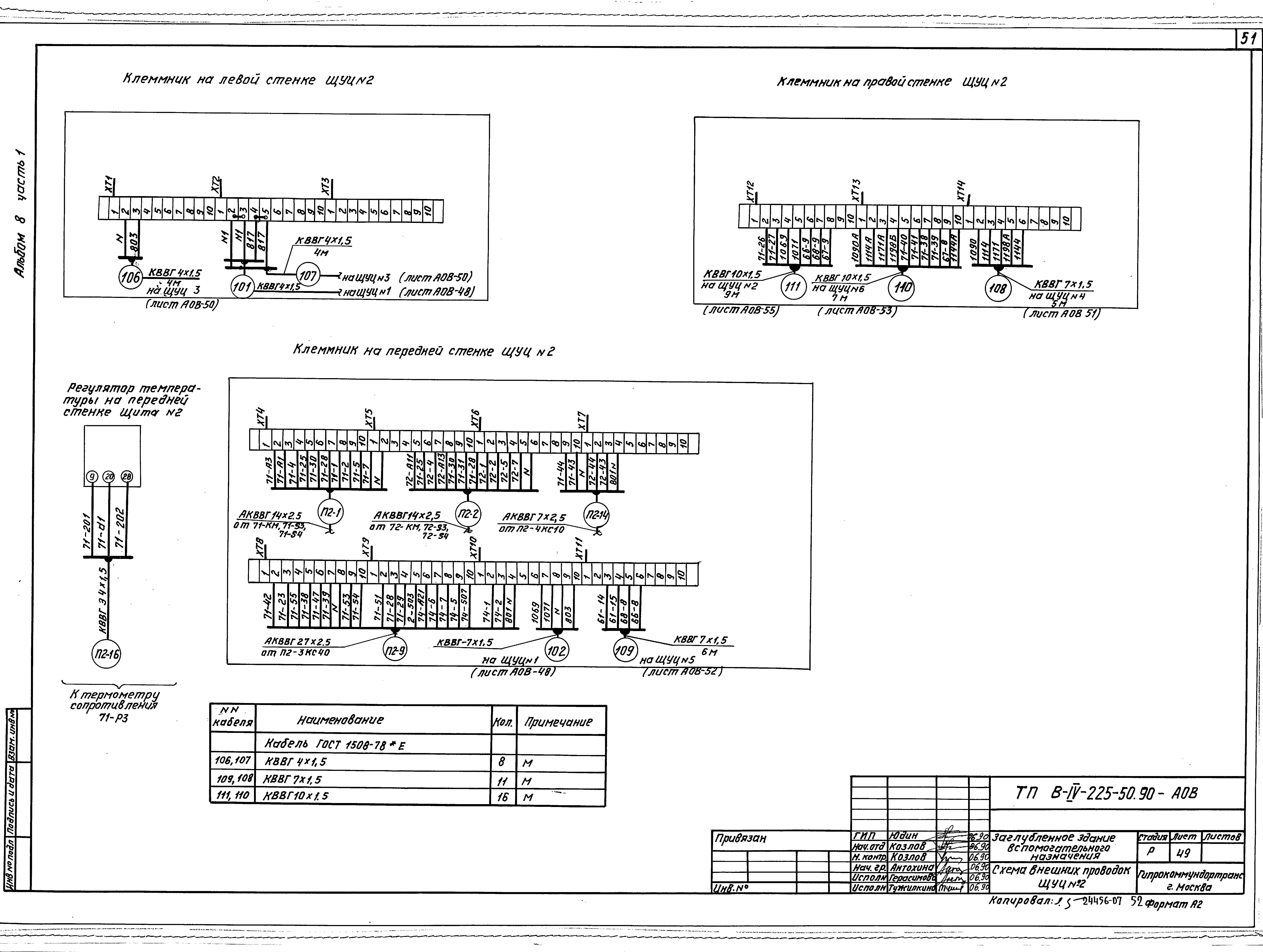 Типовой проект В-IV-225-50.90