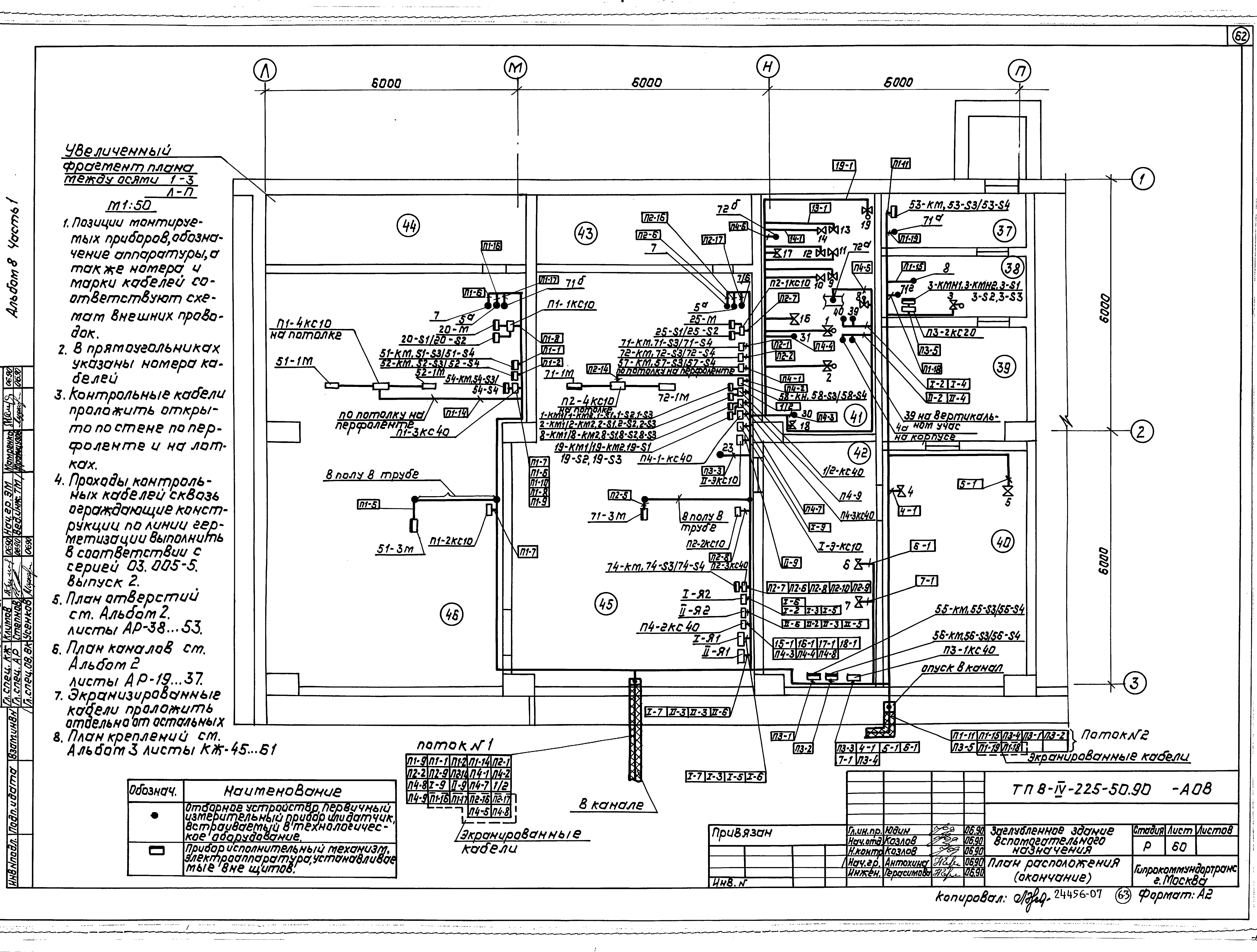Типовой проект В-IV-225-50.90