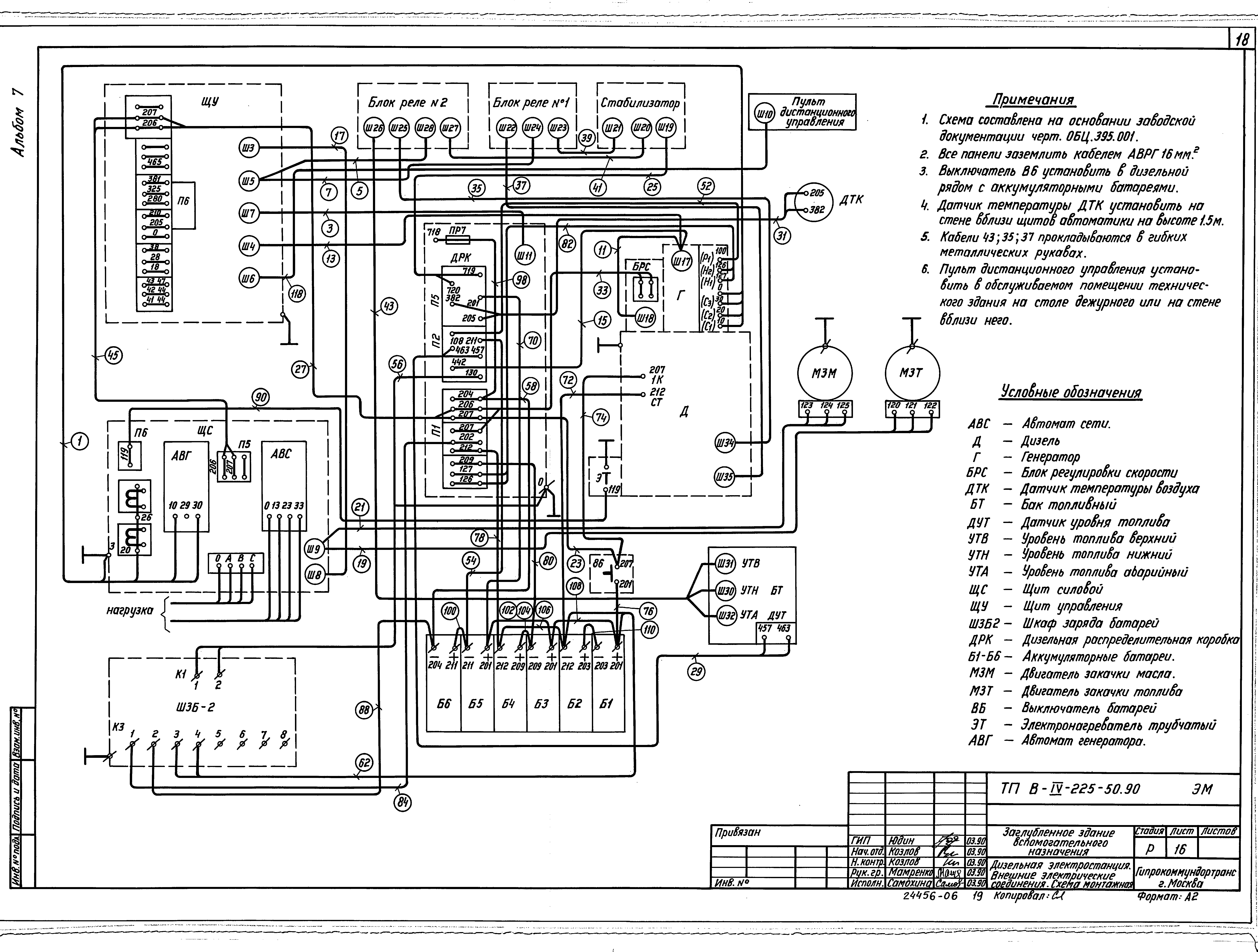 Типовой проект В-IV-225-50.90