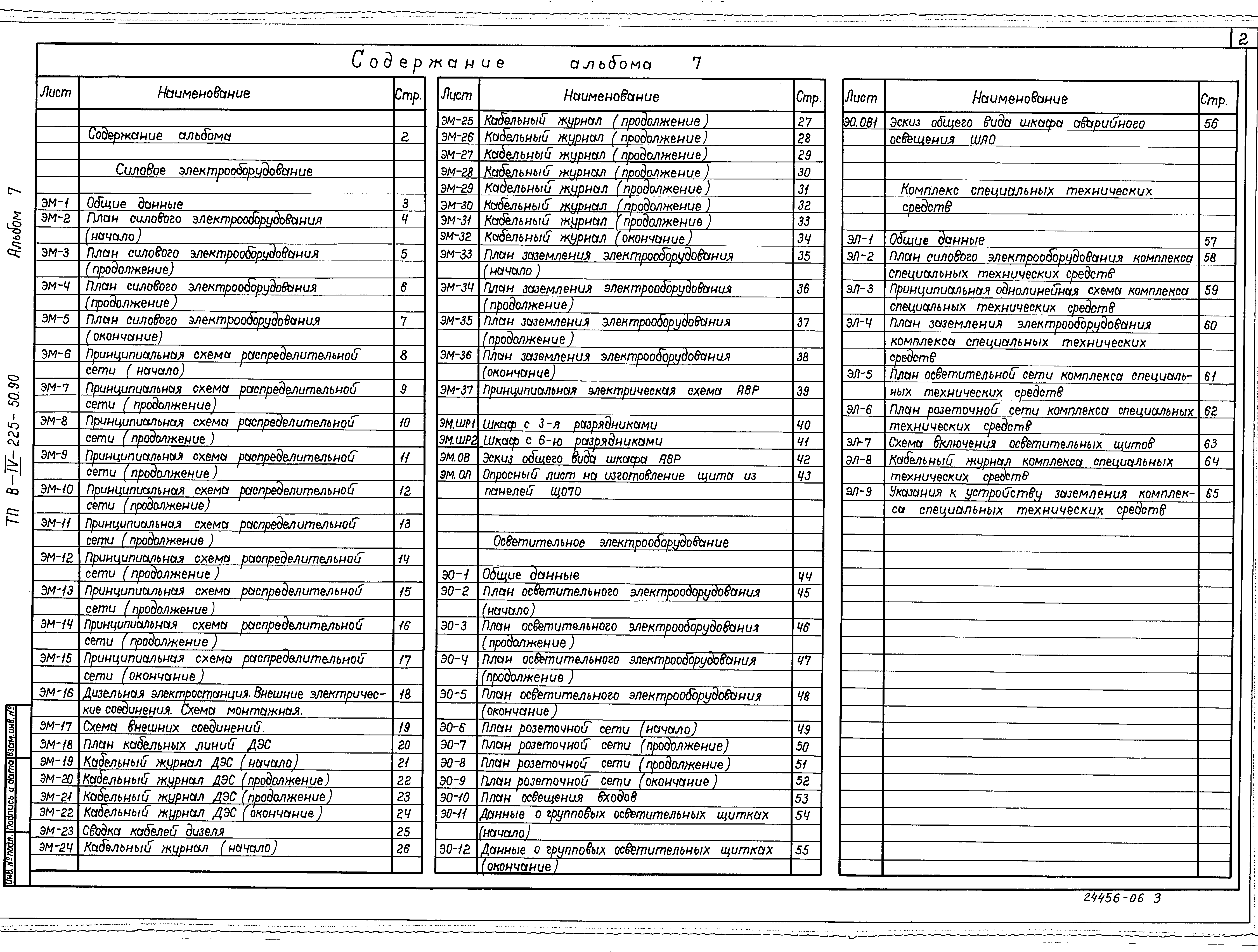 Типовой проект В-IV-225-50.90