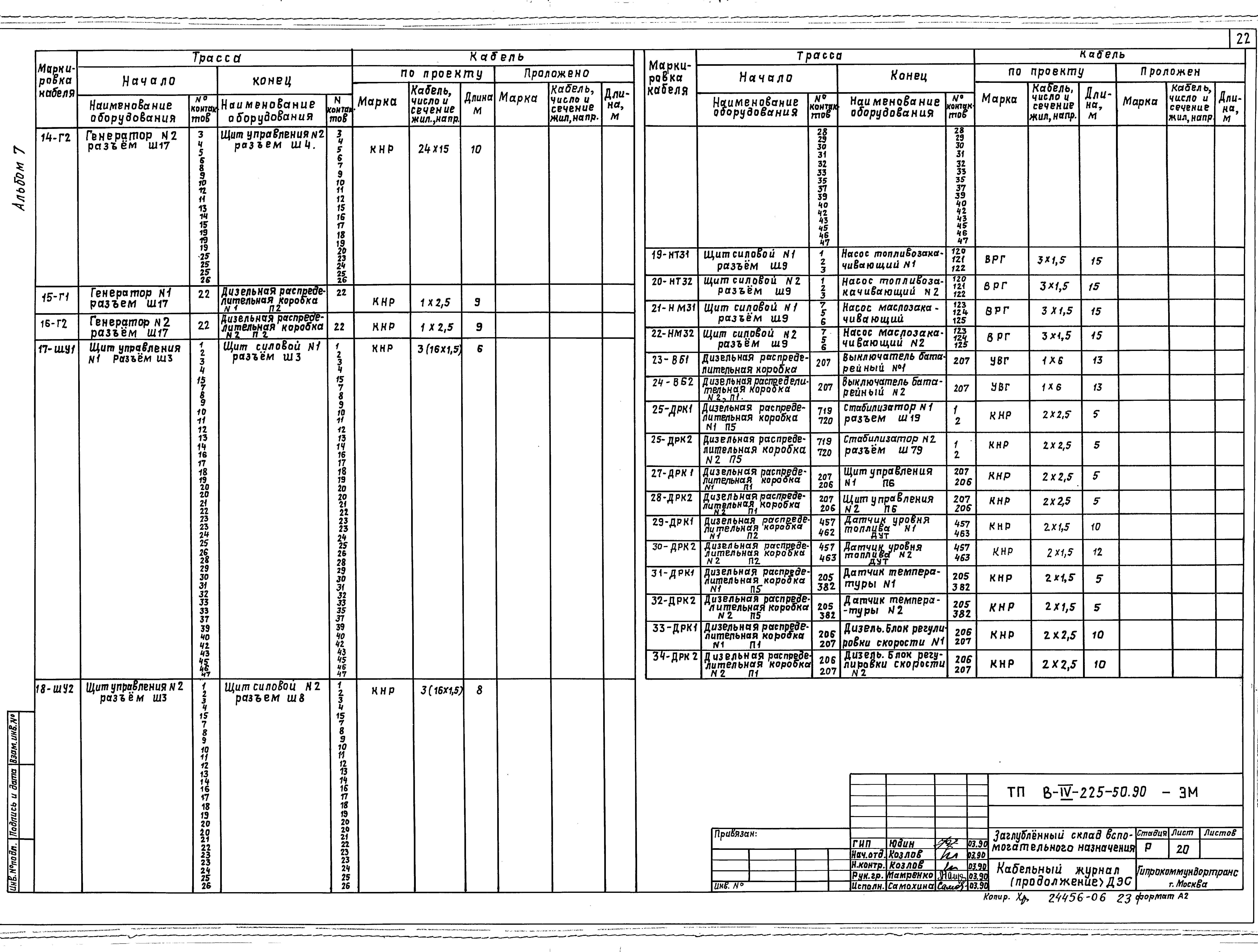 Типовой проект В-IV-225-50.90