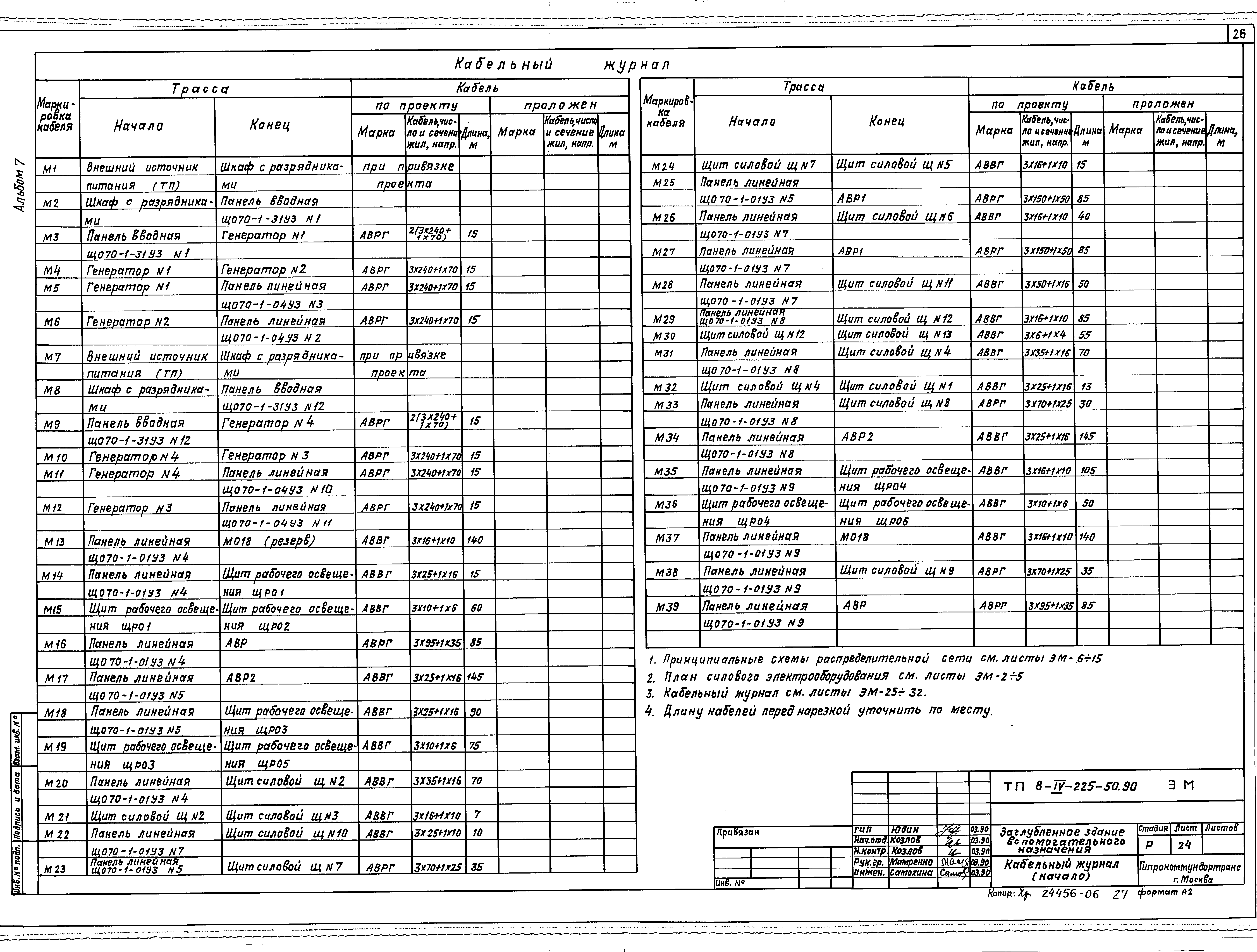 Типовой проект В-IV-225-50.90