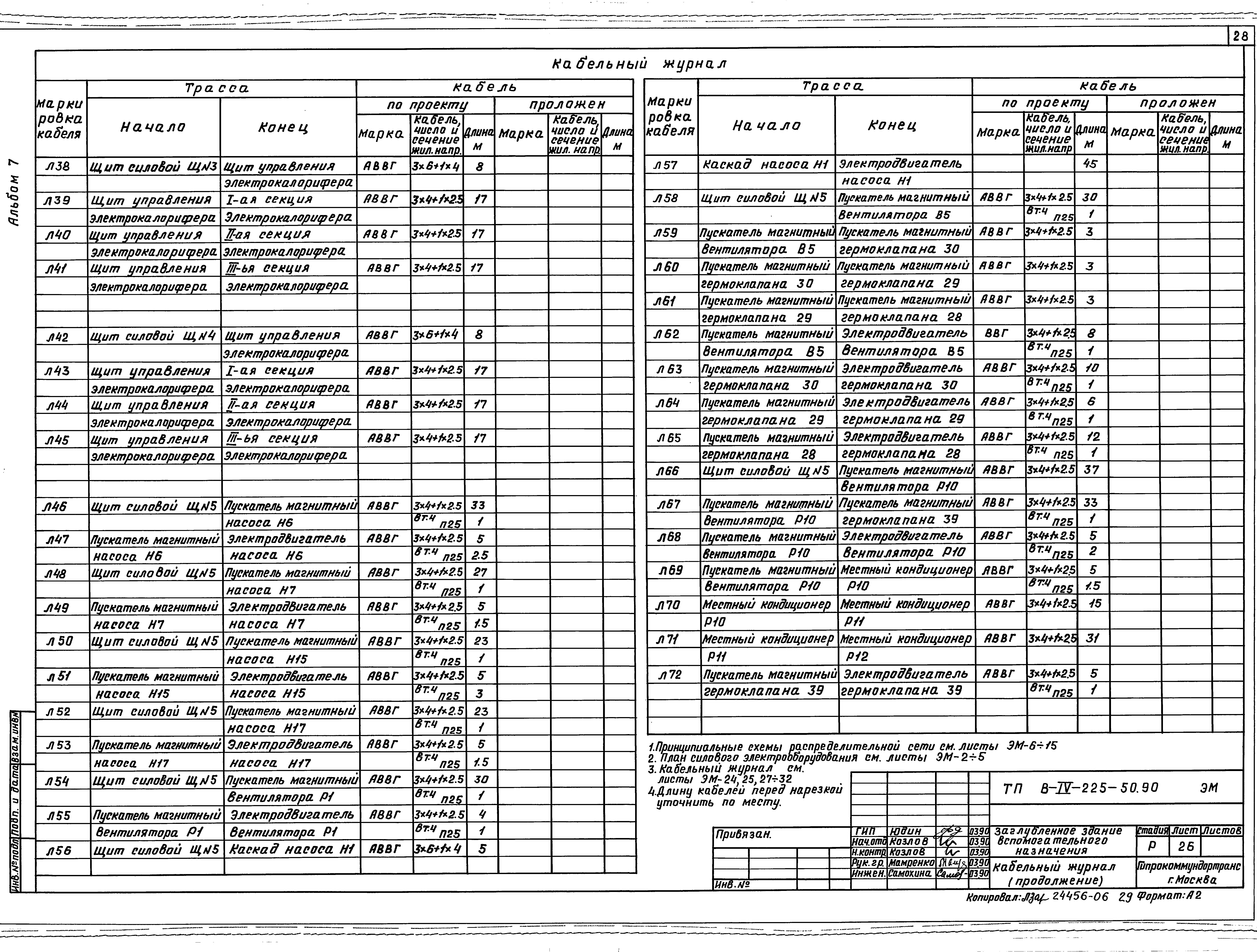 Типовой проект В-IV-225-50.90