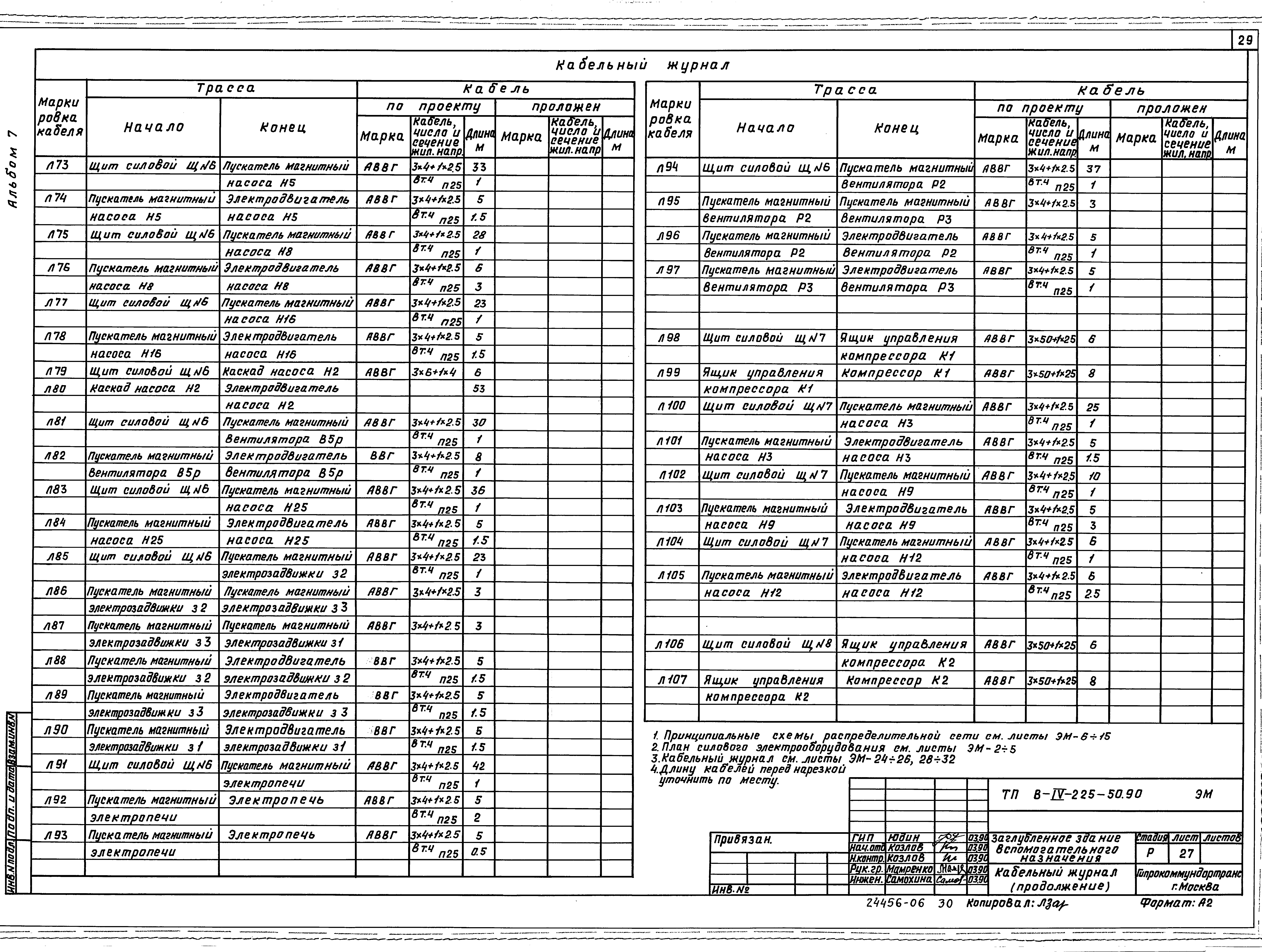 Типовой проект В-IV-225-50.90