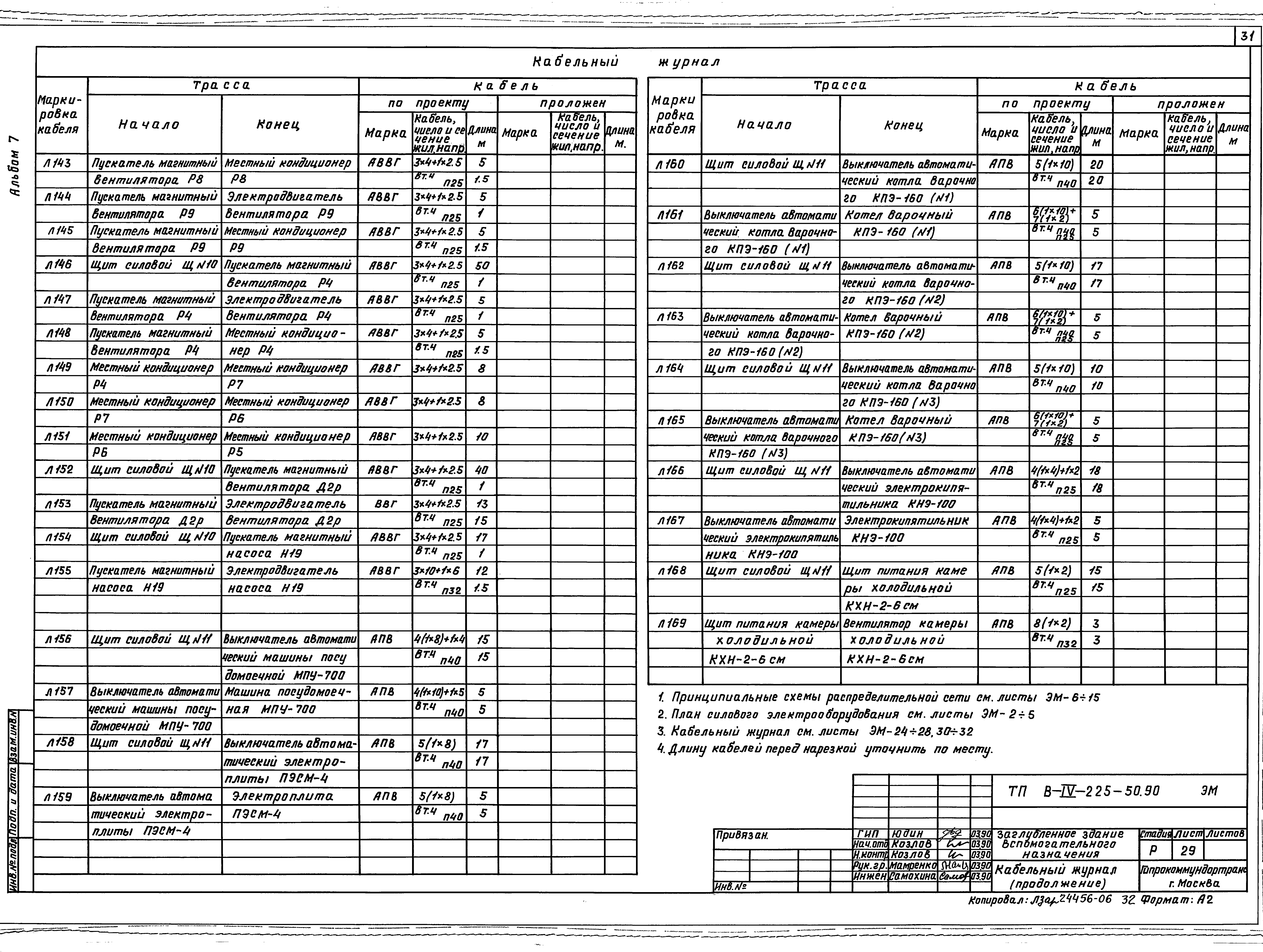 Типовой проект В-IV-225-50.90