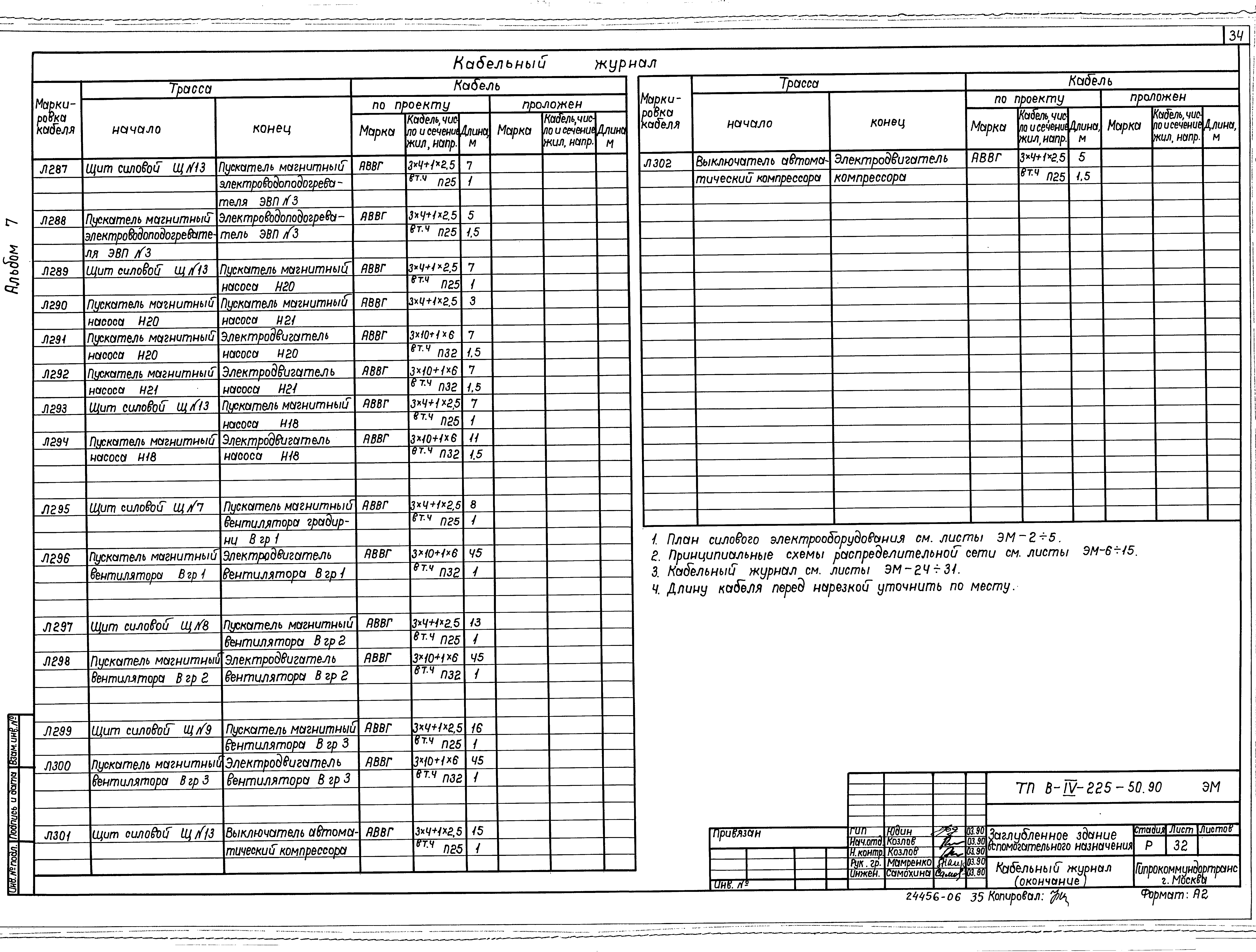 Типовой проект В-IV-225-50.90