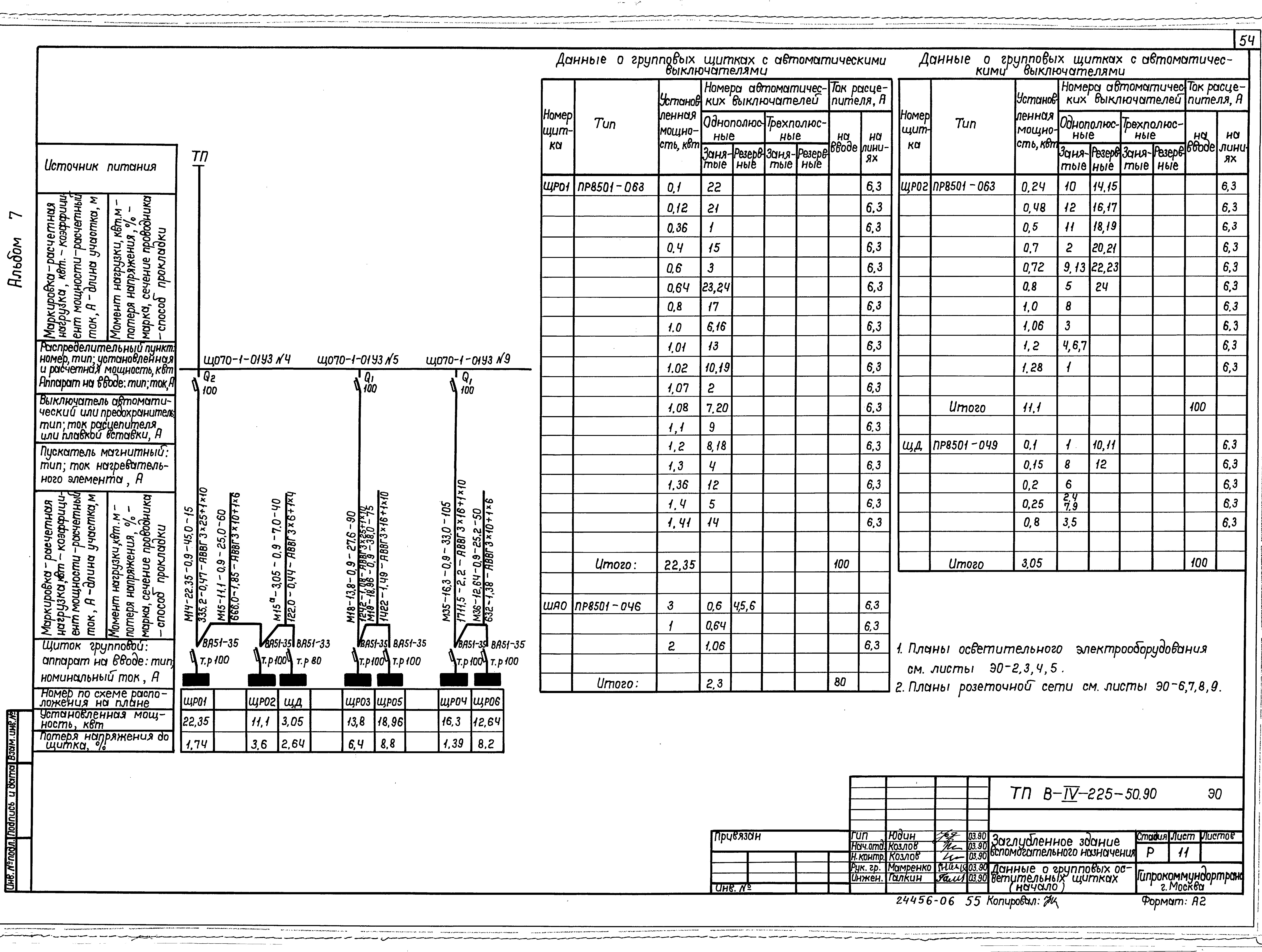 Типовой проект В-IV-225-50.90