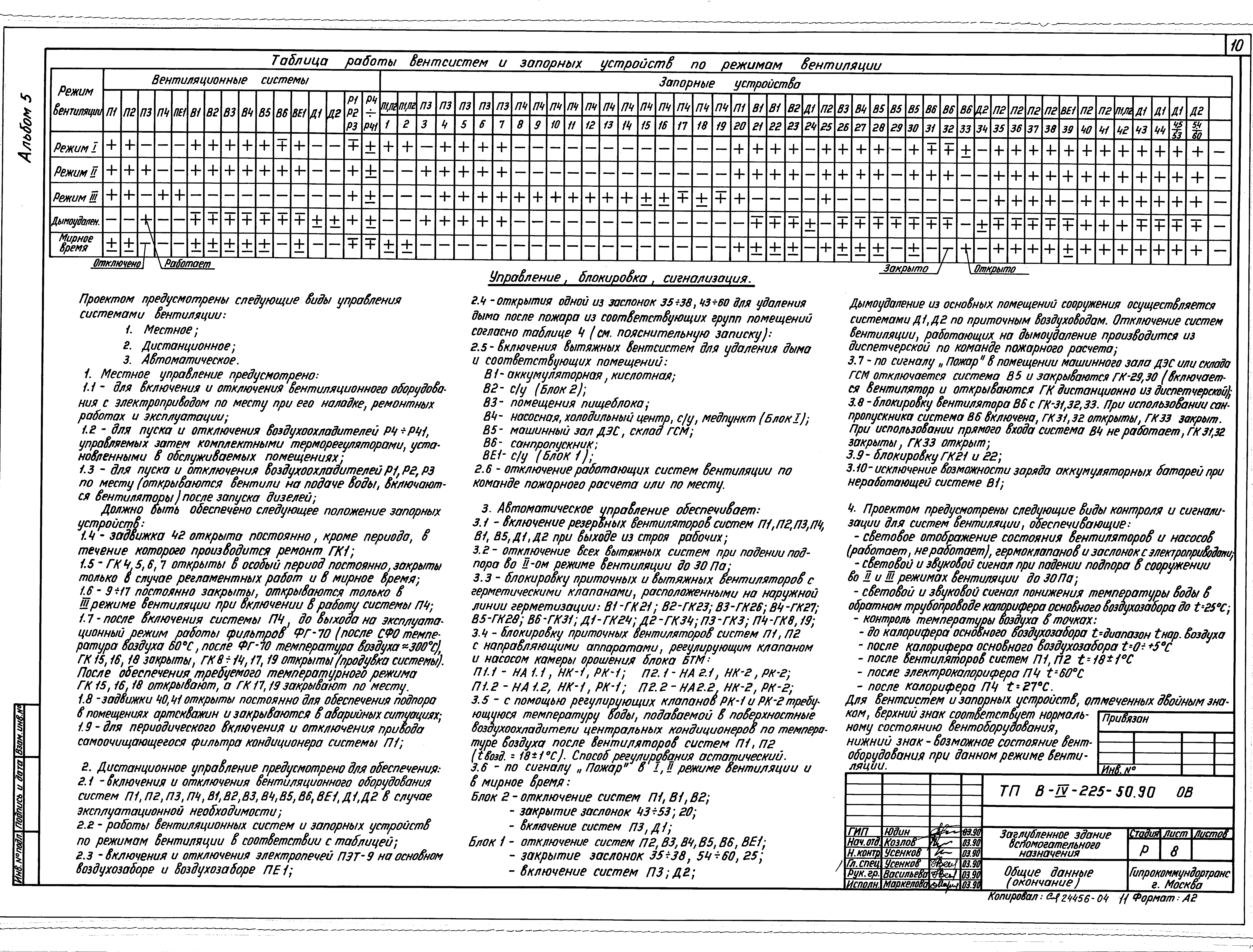 Типовой проект В-IV-225-50.90