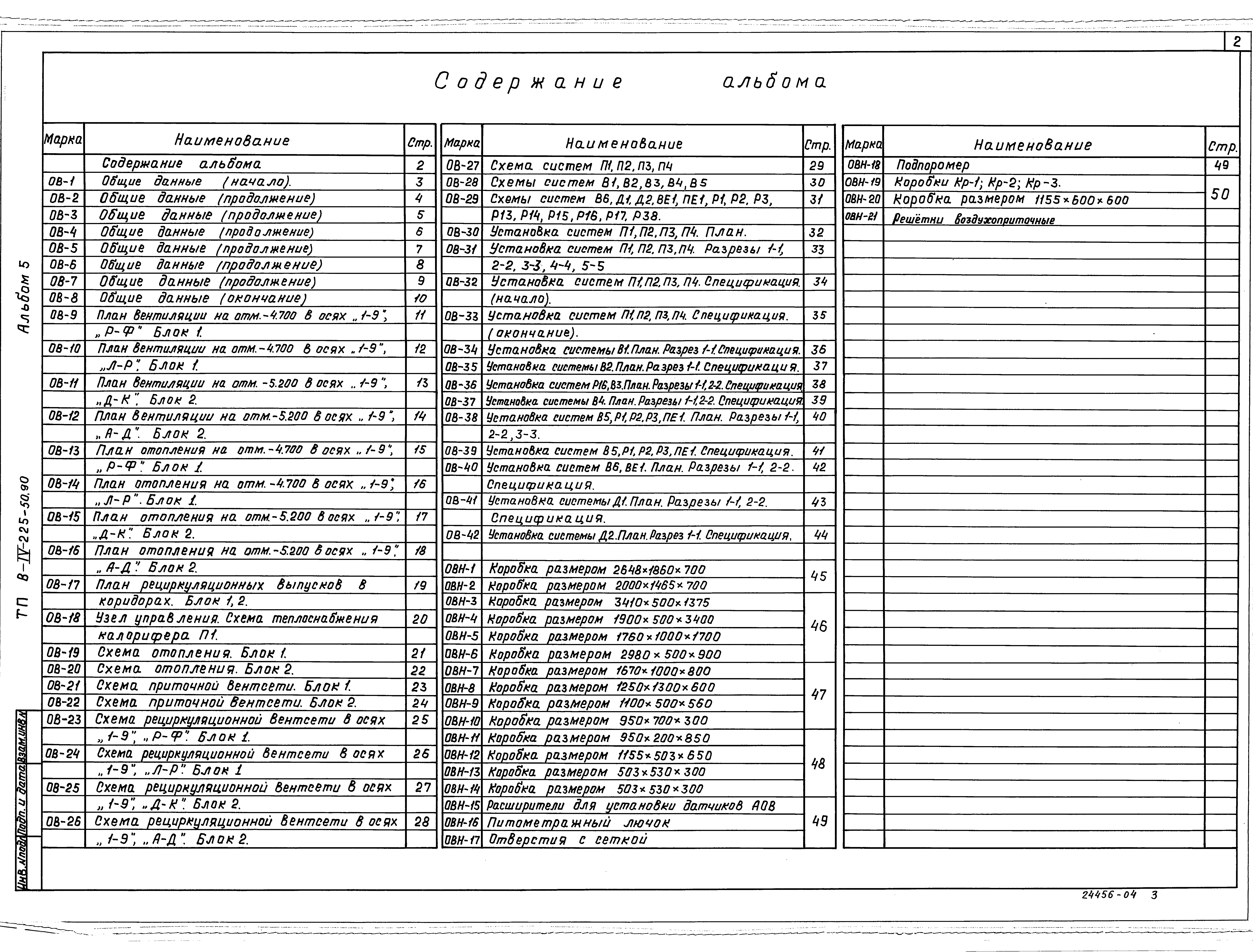 Типовой проект В-IV-225-50.90