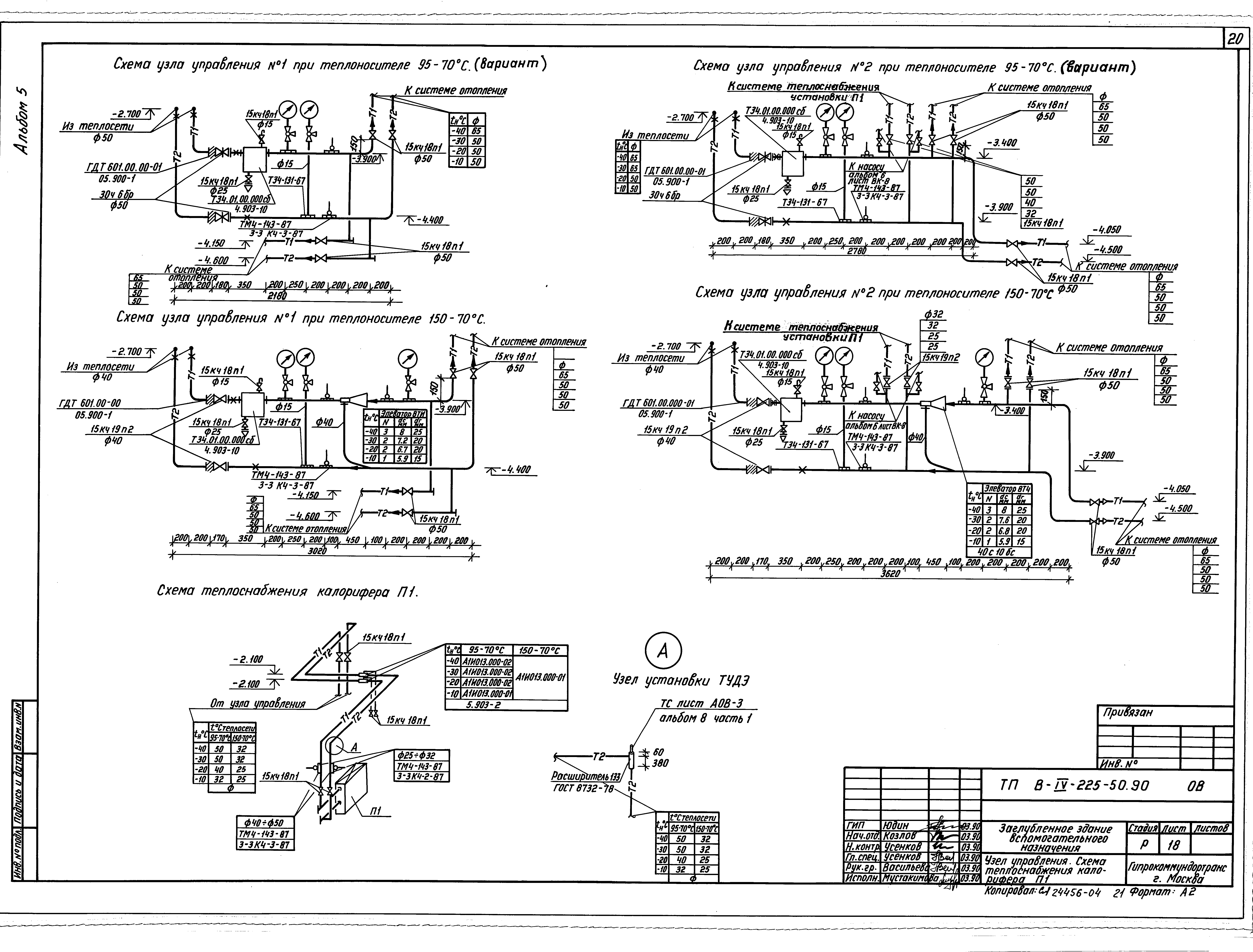 Типовой проект В-IV-225-50.90