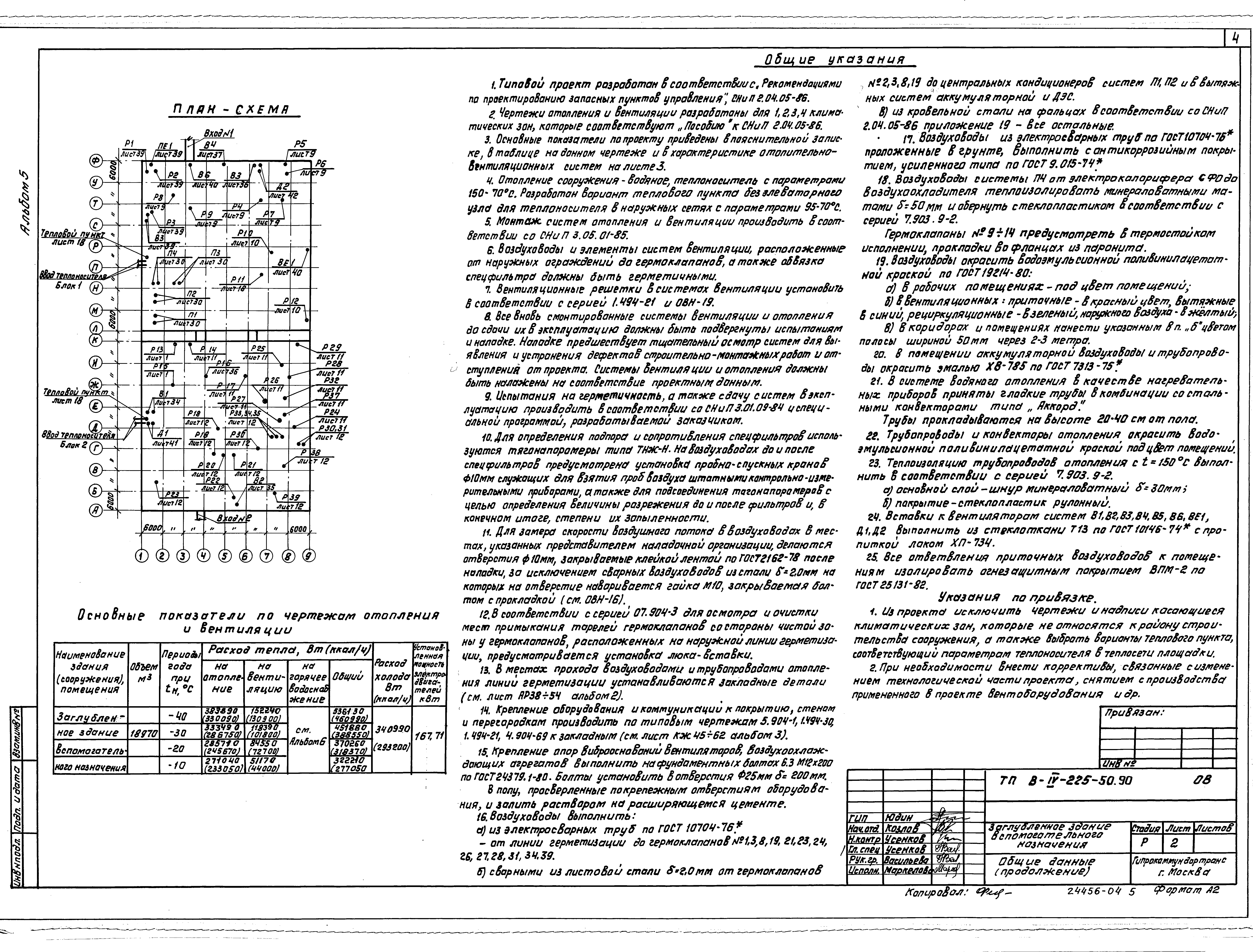 Типовой проект В-IV-225-50.90