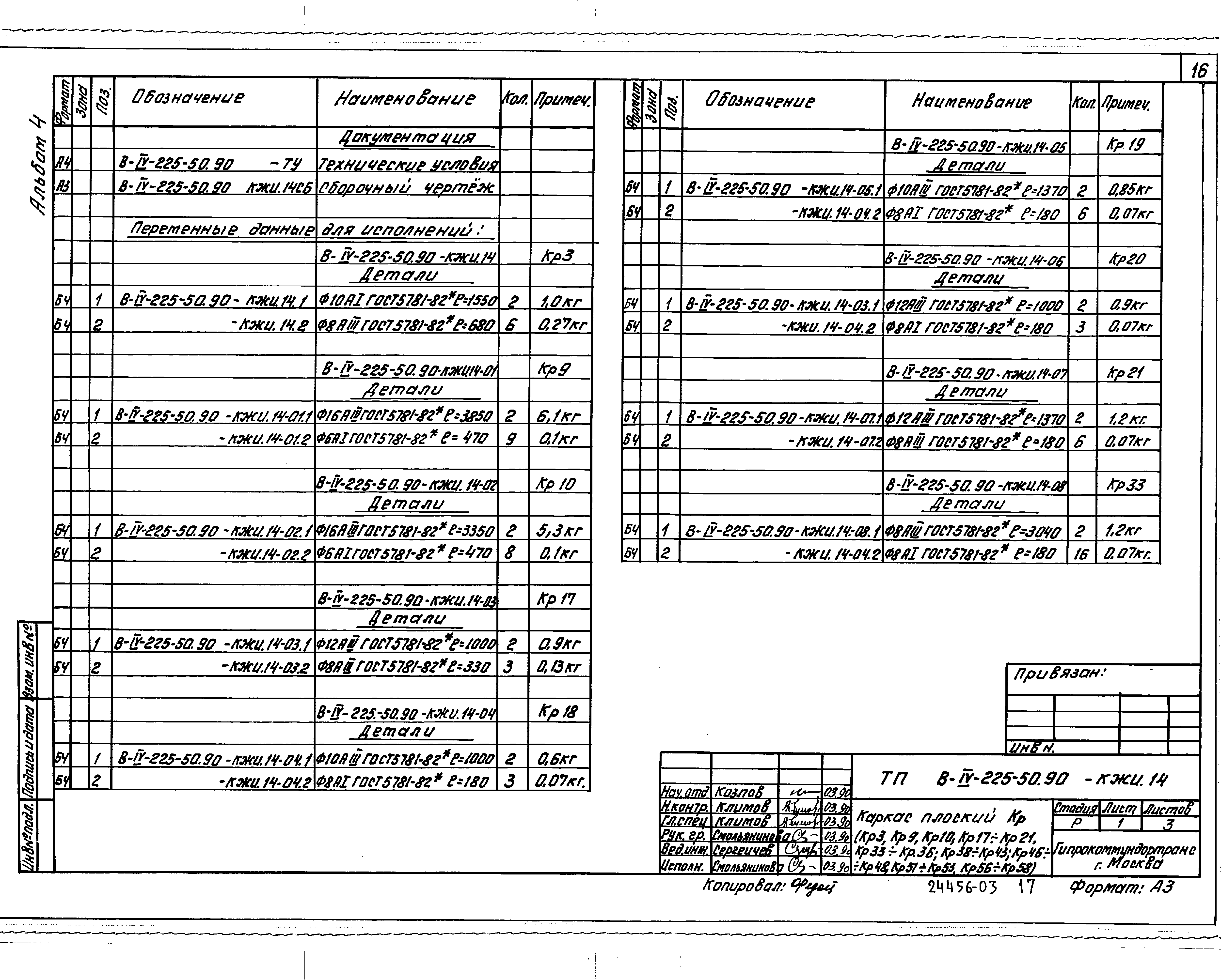 Типовой проект В-IV-225-50.90